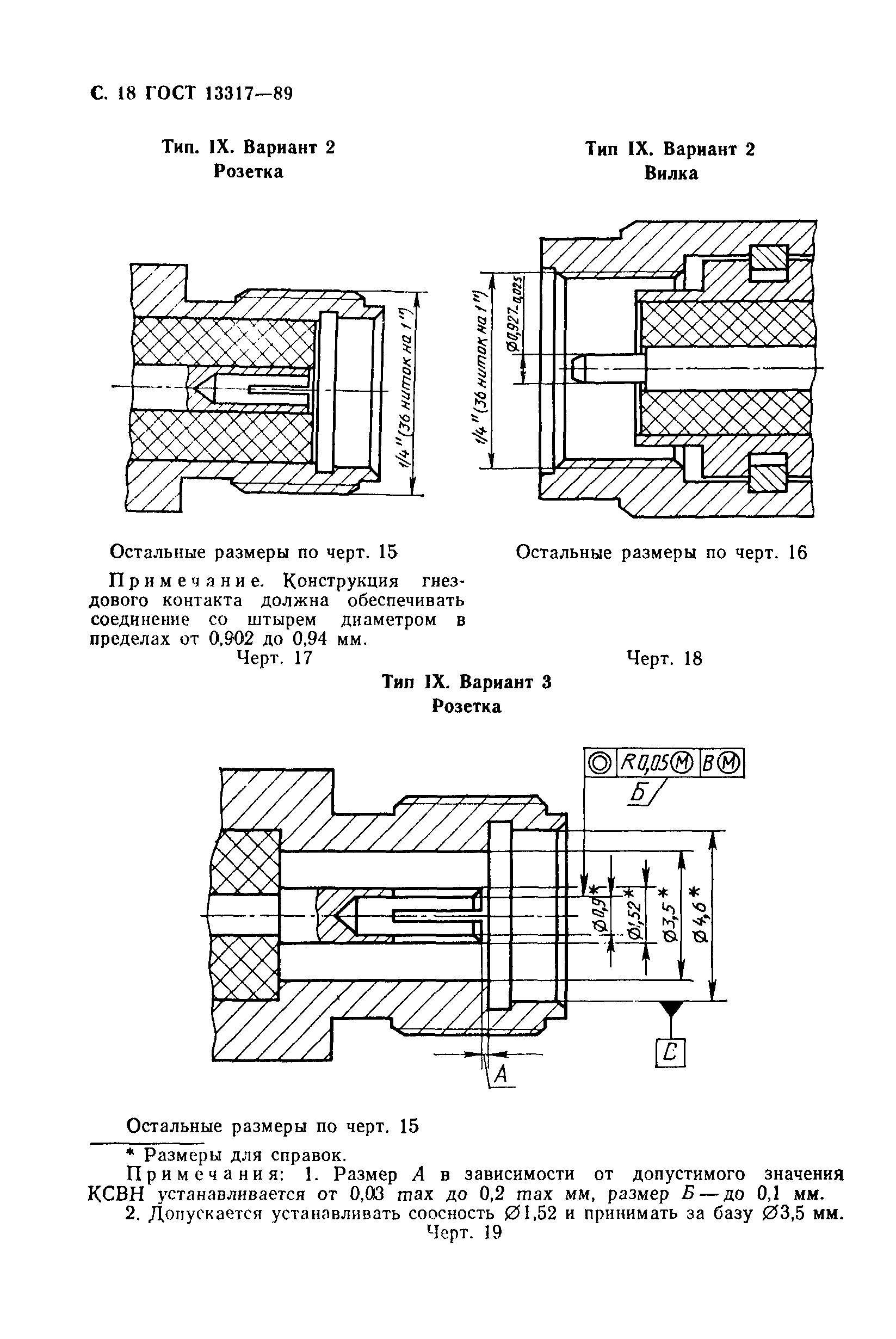 ГОСТ 13317-89