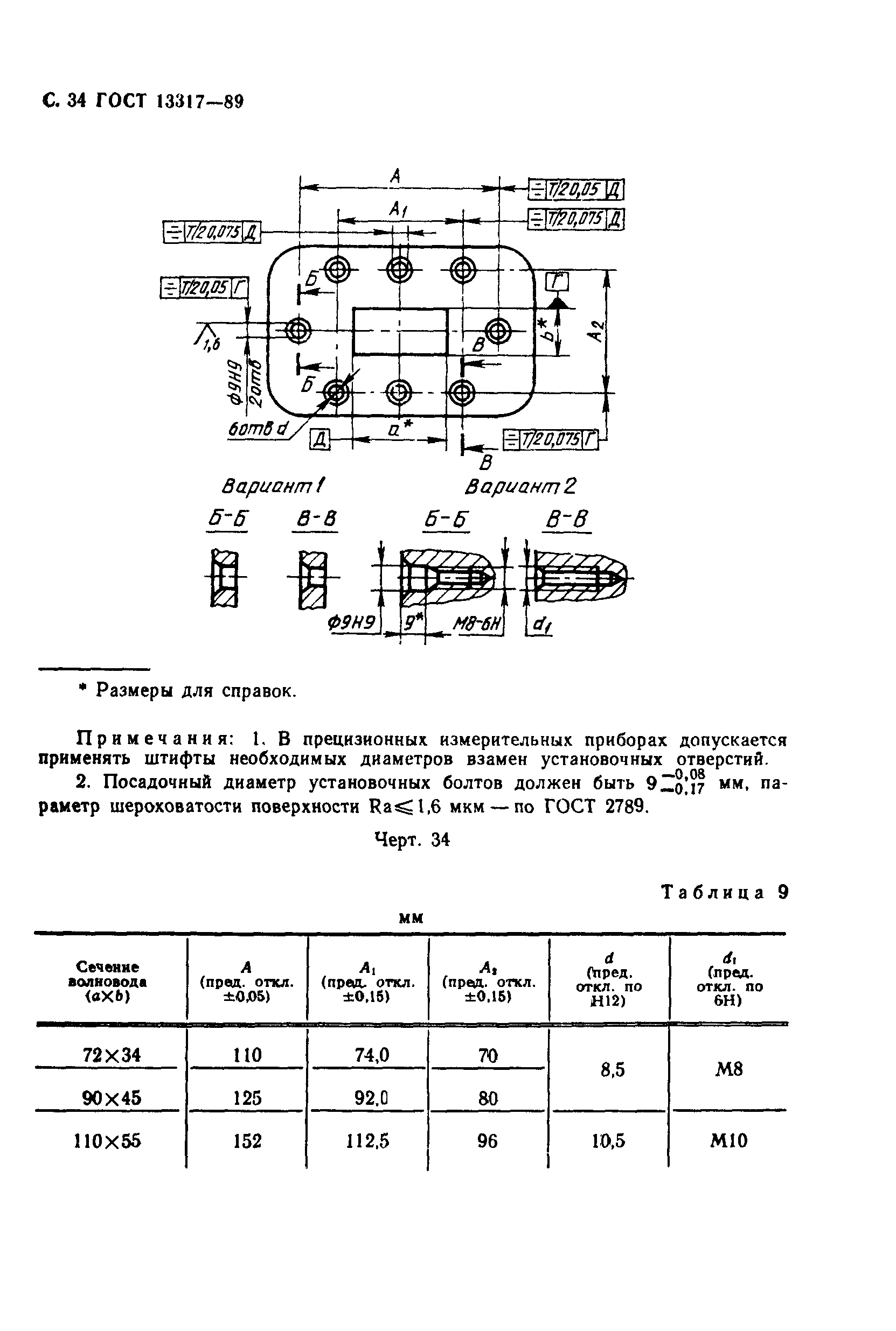 ГОСТ 13317-89