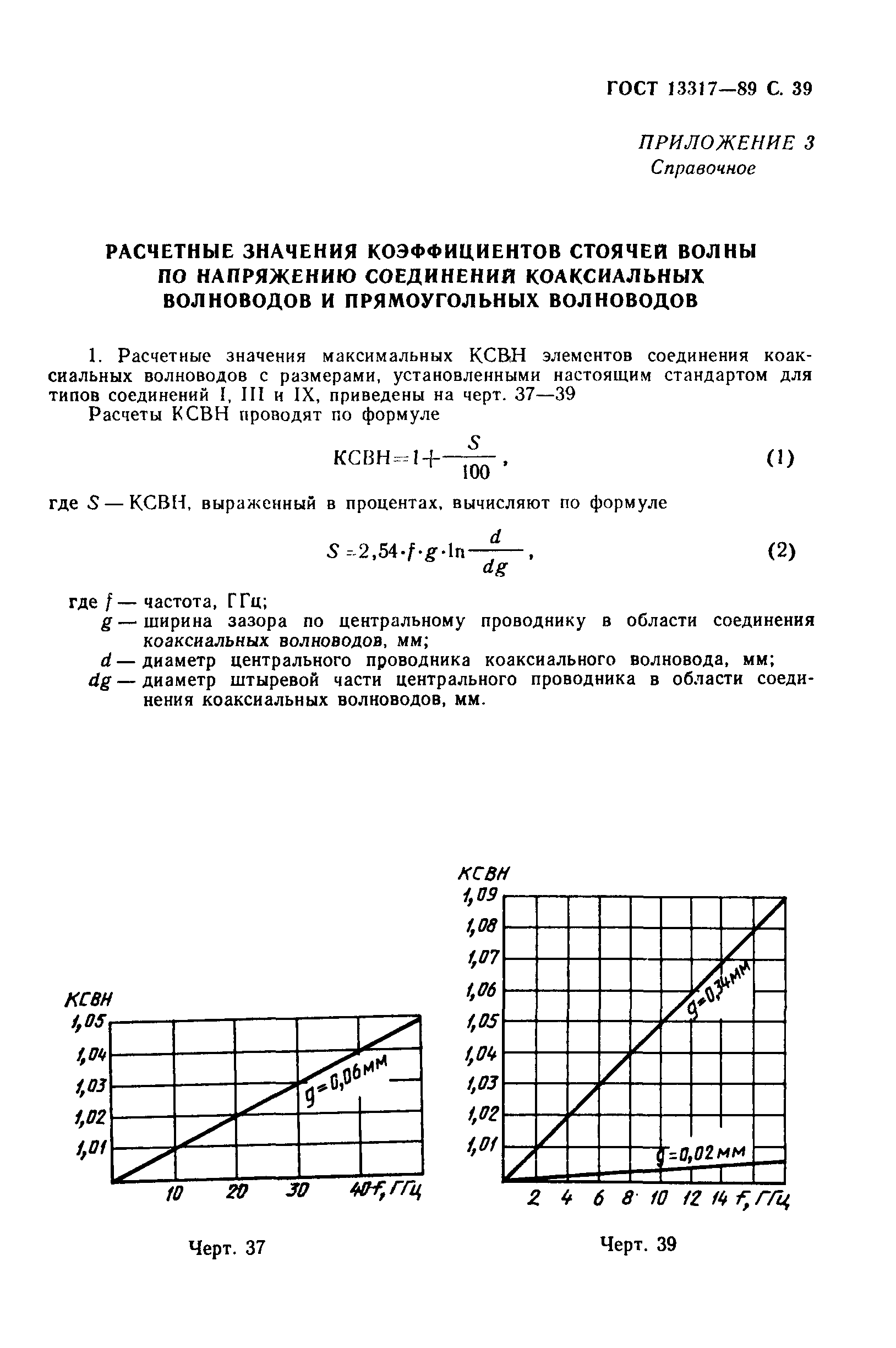 ГОСТ 13317-89