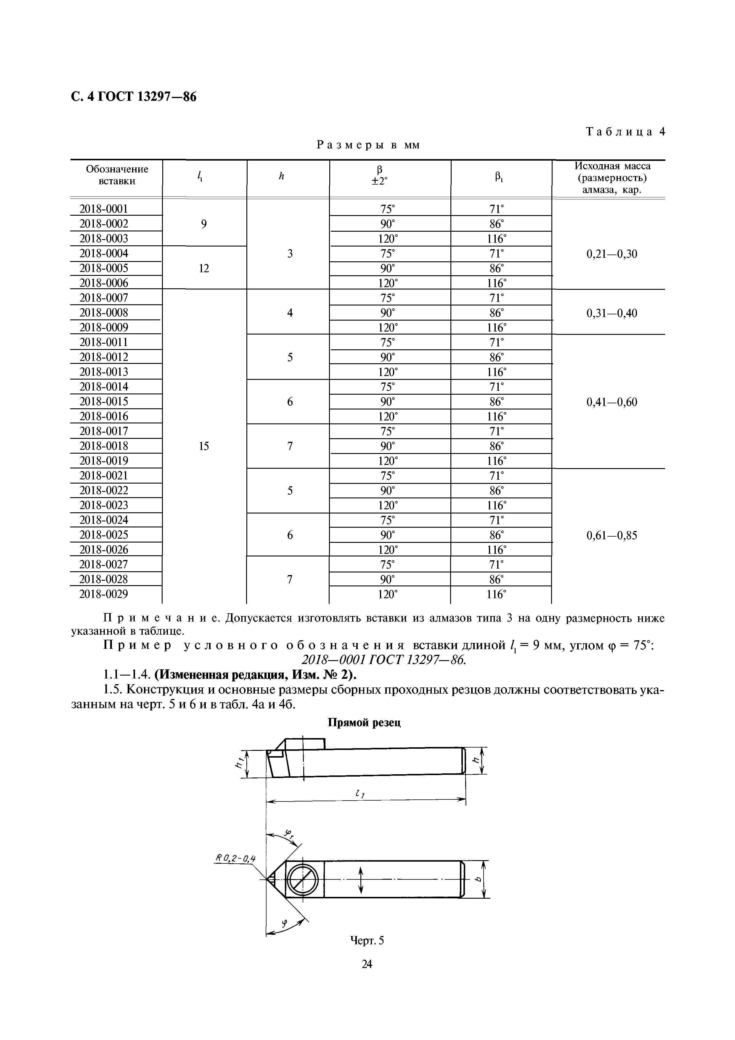 ГОСТ 13297-86