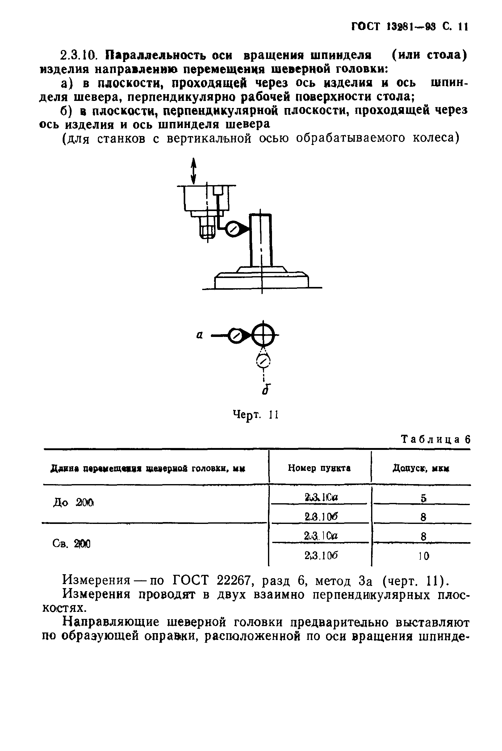 ГОСТ 13281-93