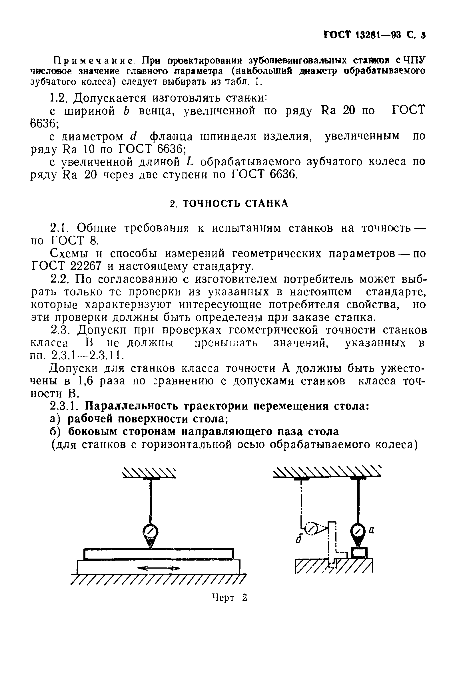 ГОСТ 13281-93