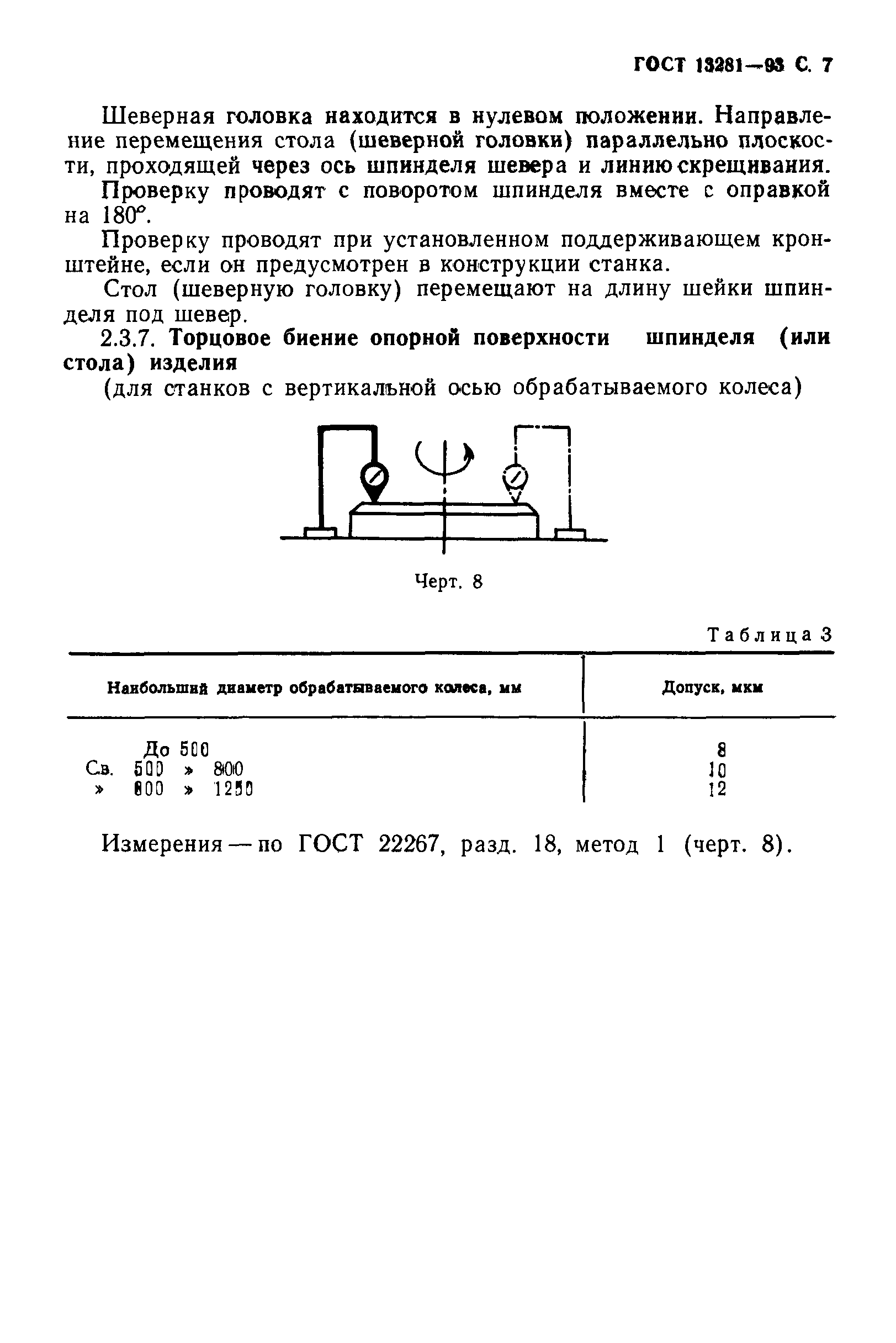 ГОСТ 13281-93