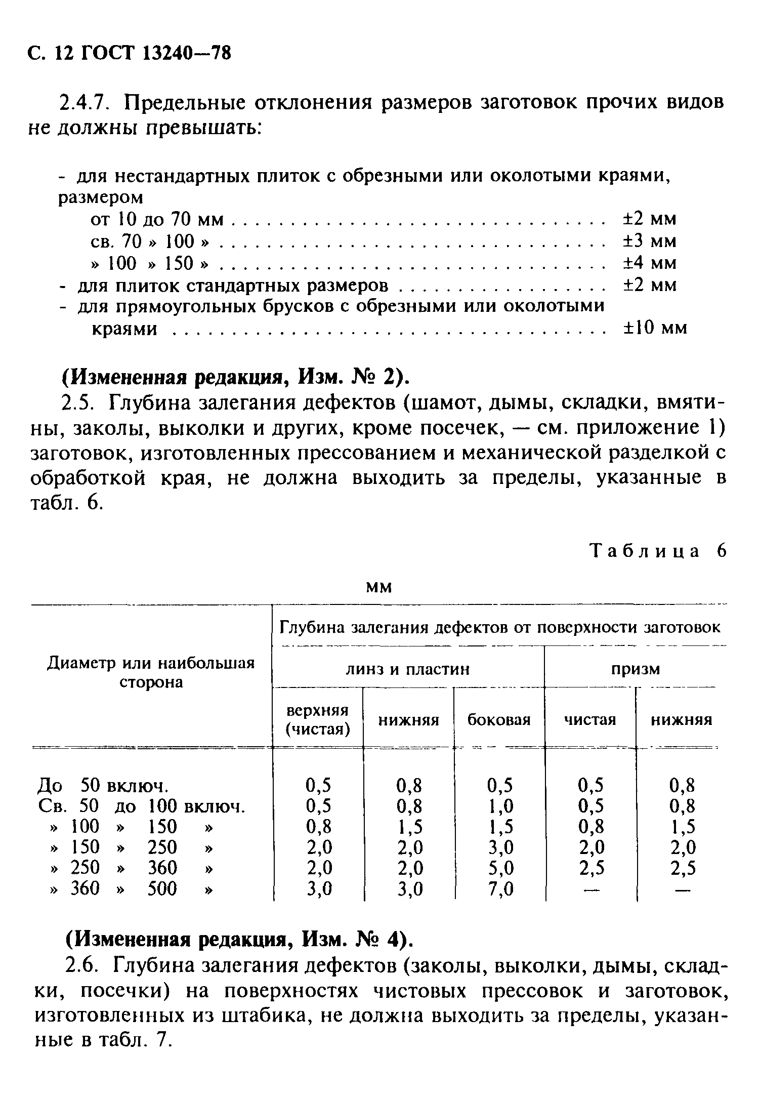 ГОСТ 13240-78