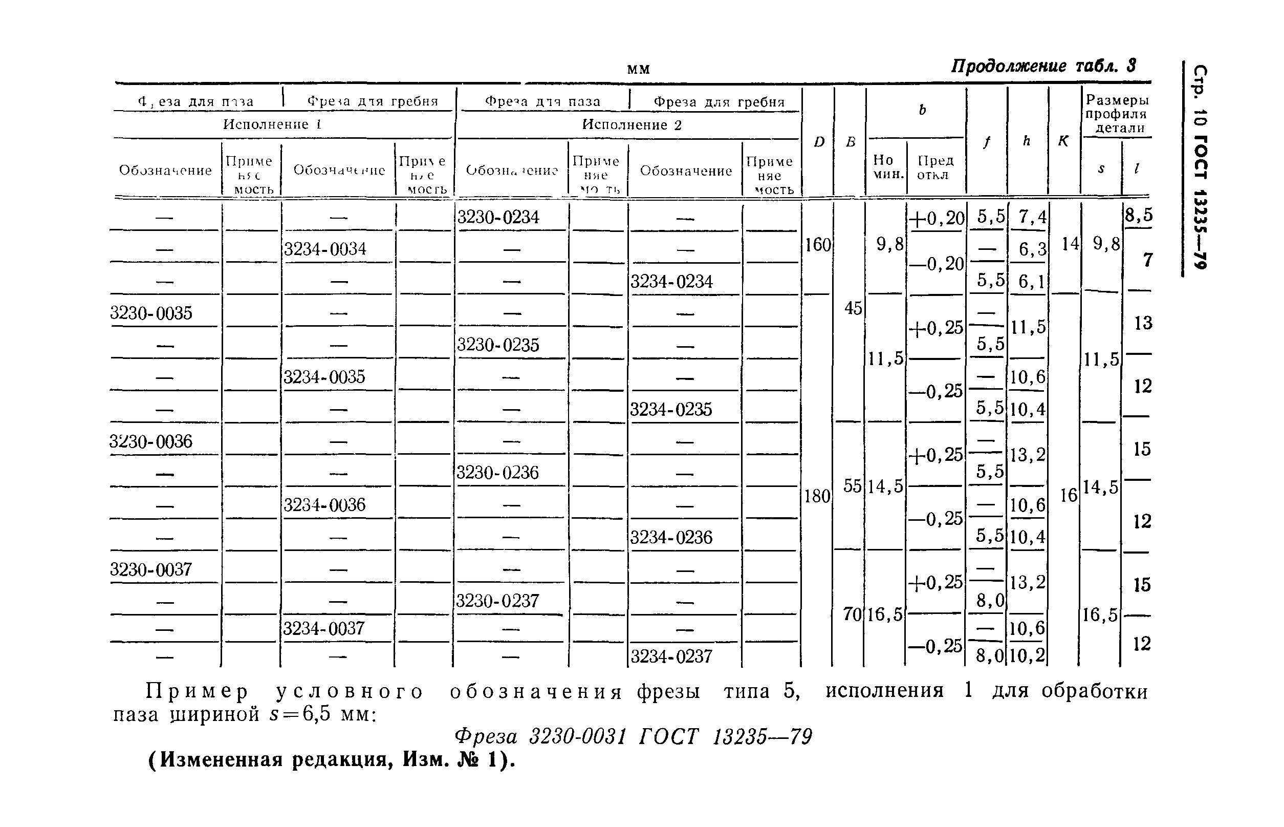 ГОСТ 13235-79