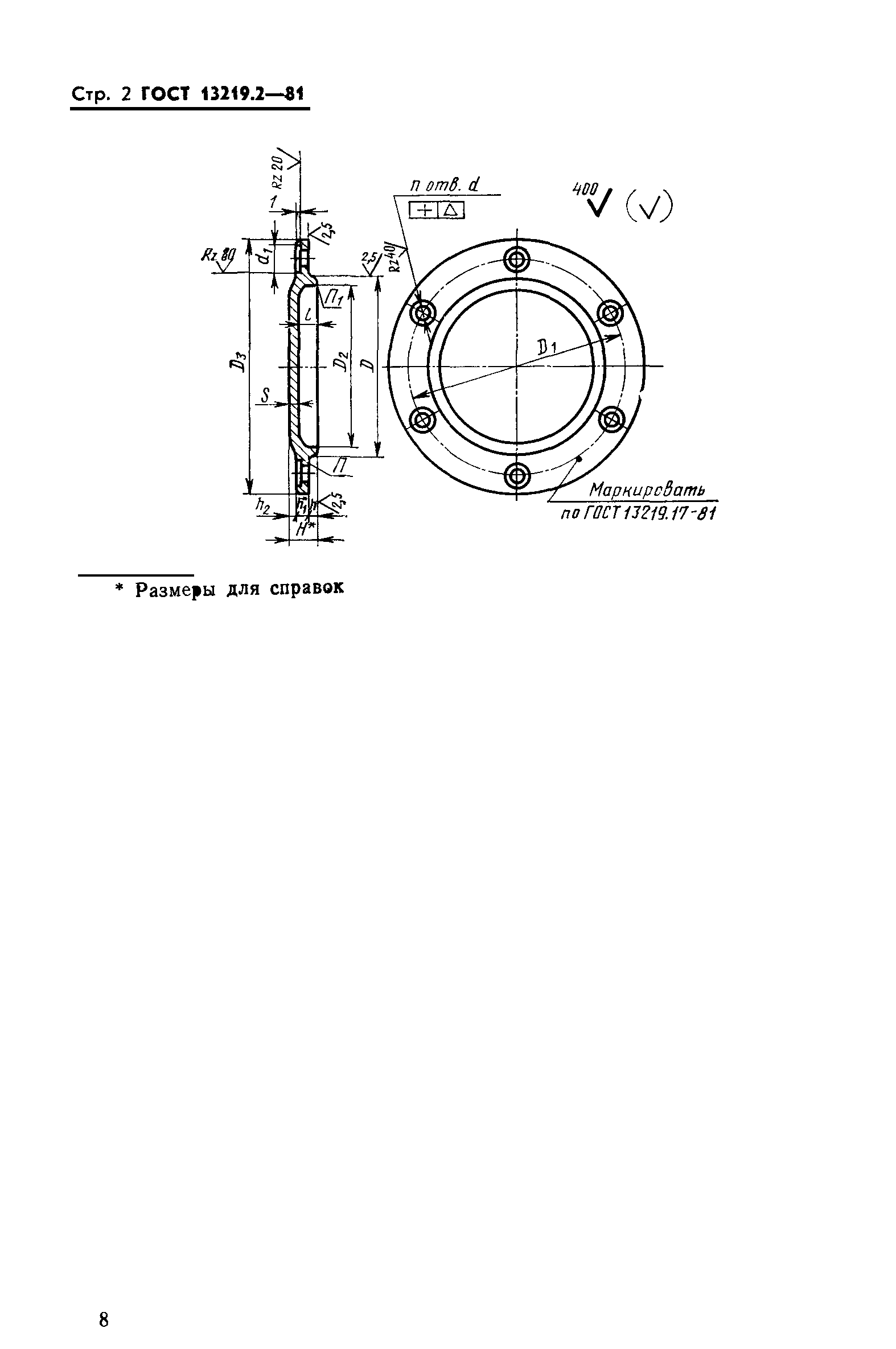 ГОСТ 13219.2-81