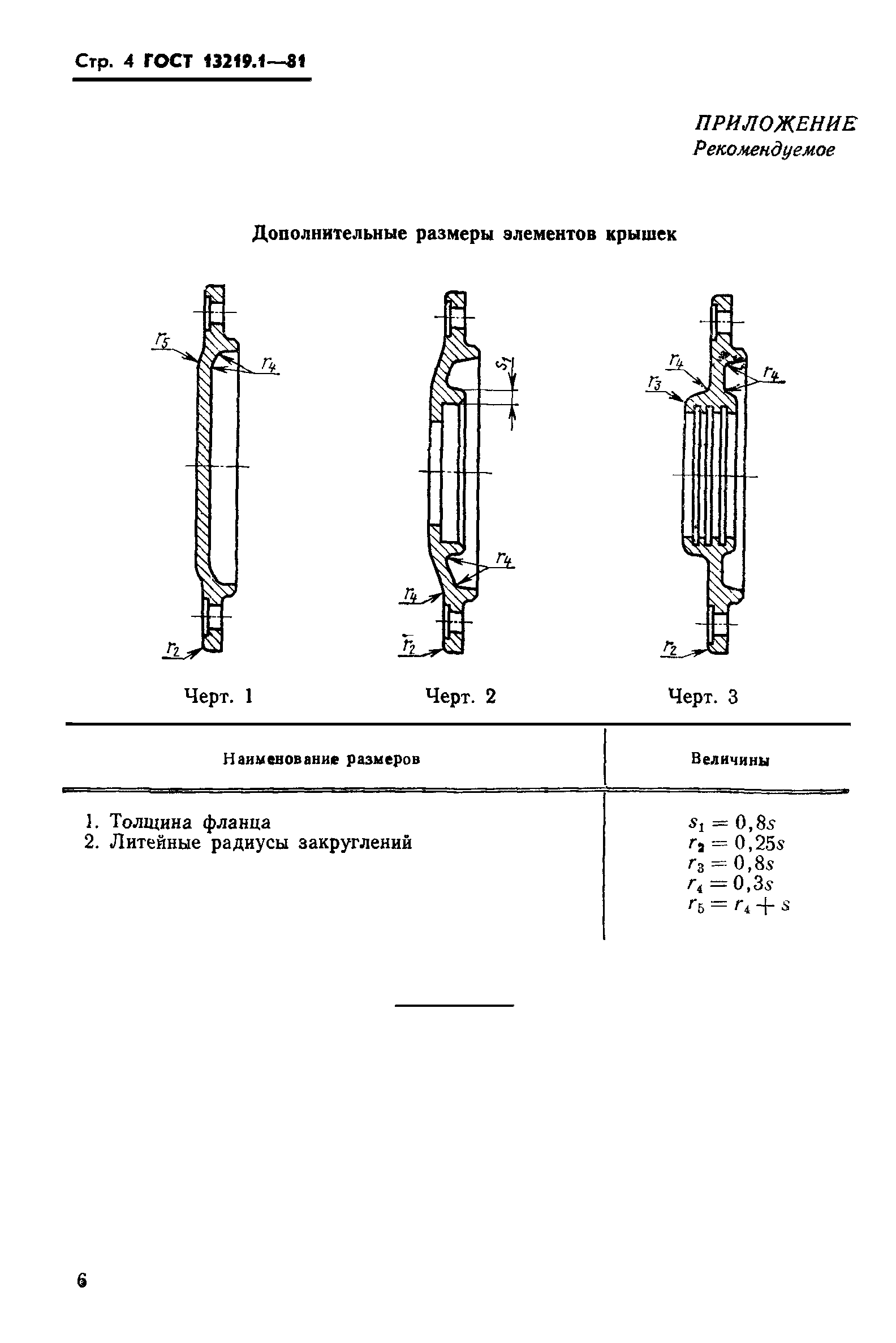 ГОСТ 13219.1-81