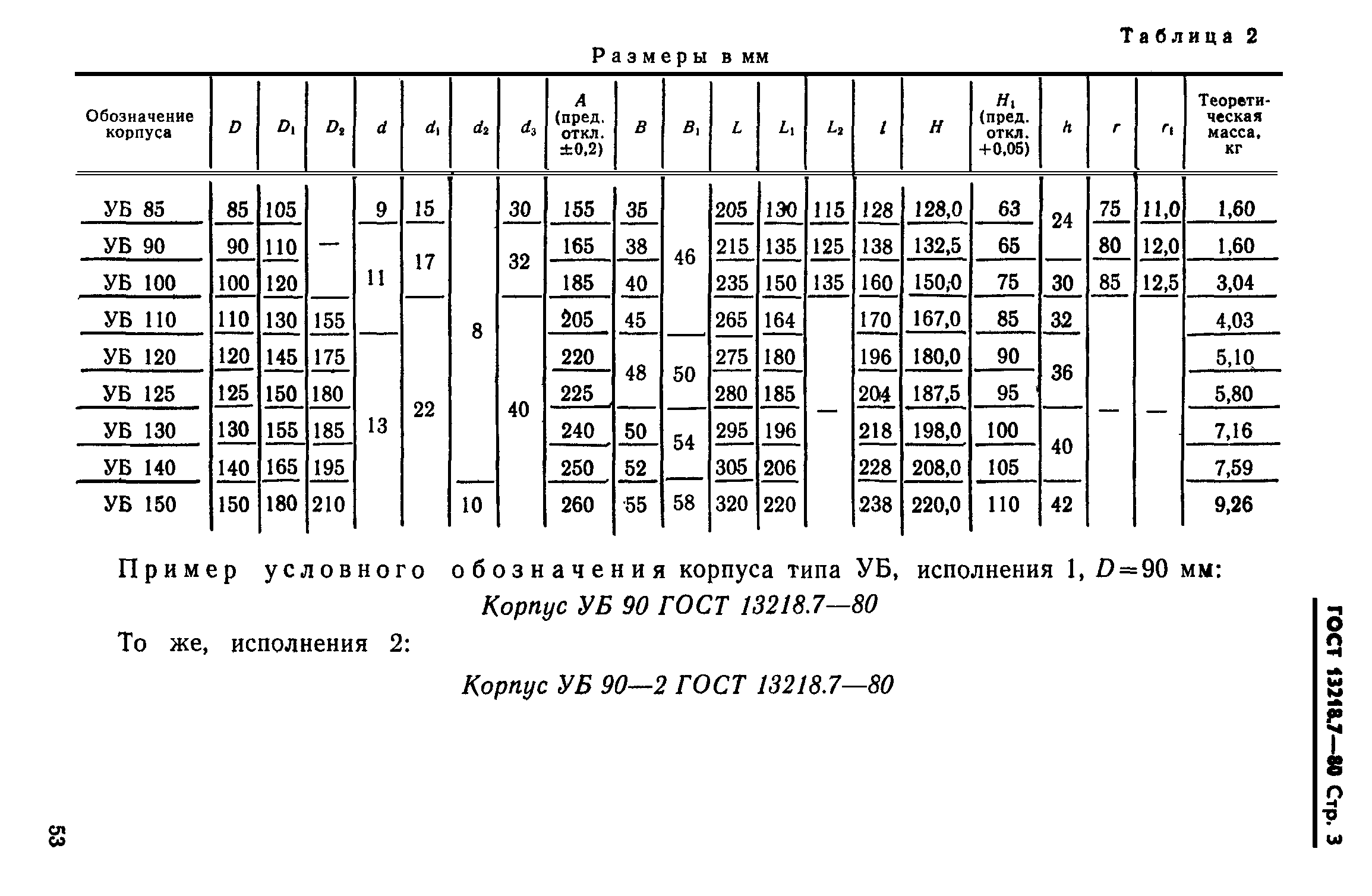 ГОСТ 13218.7-80