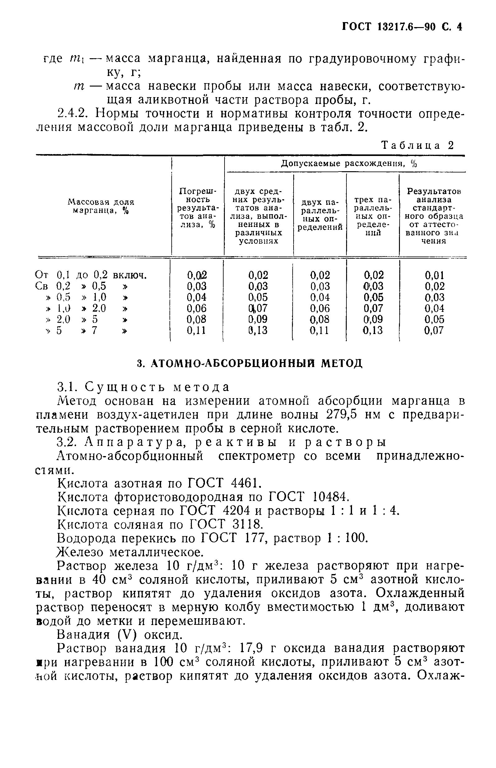 ГОСТ 13217.6-90