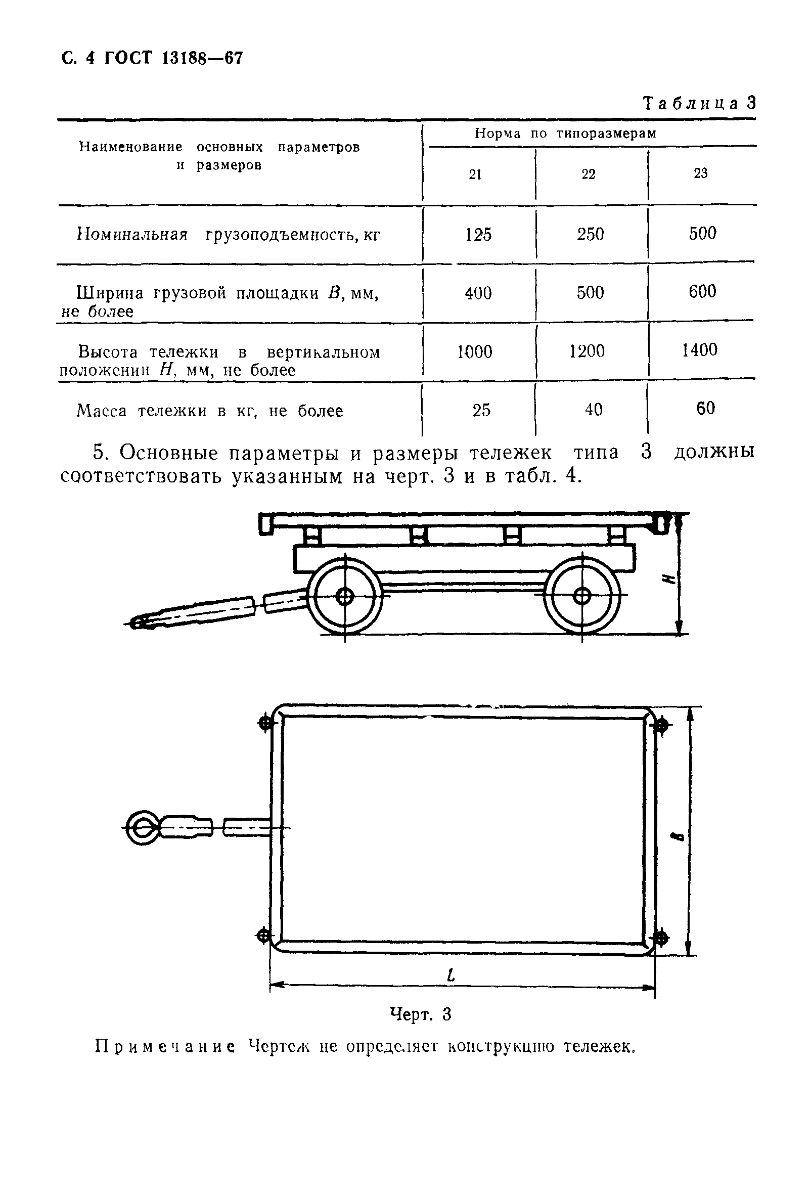 ГОСТ 13188-67