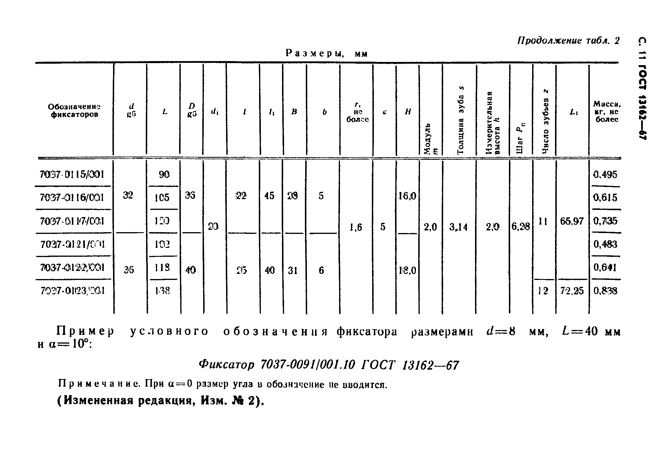 ГОСТ 13162-67