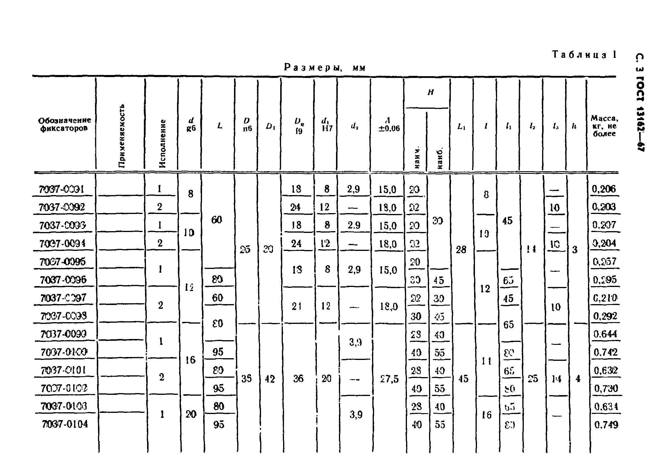 ГОСТ 13162-67