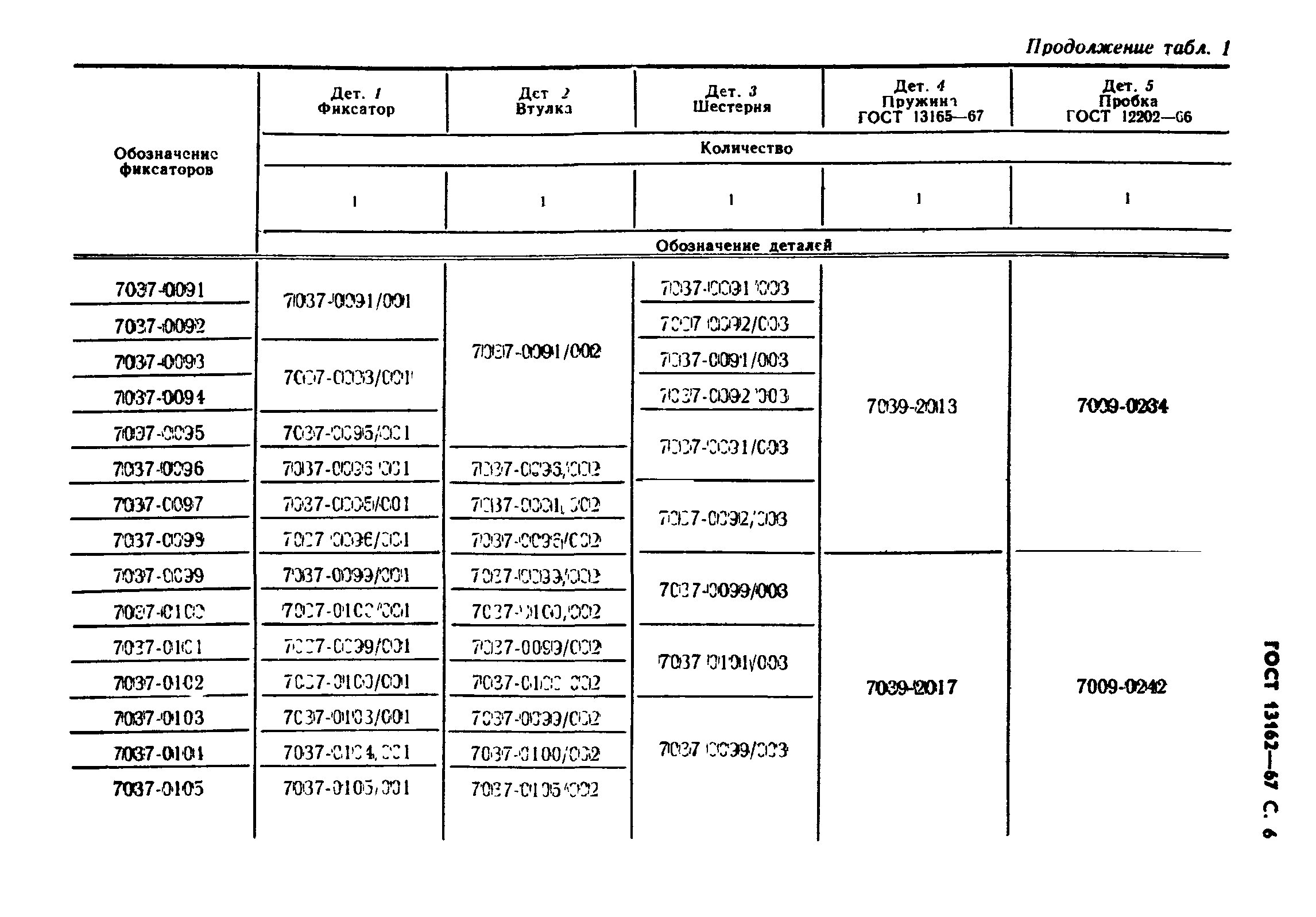 ГОСТ 13162-67