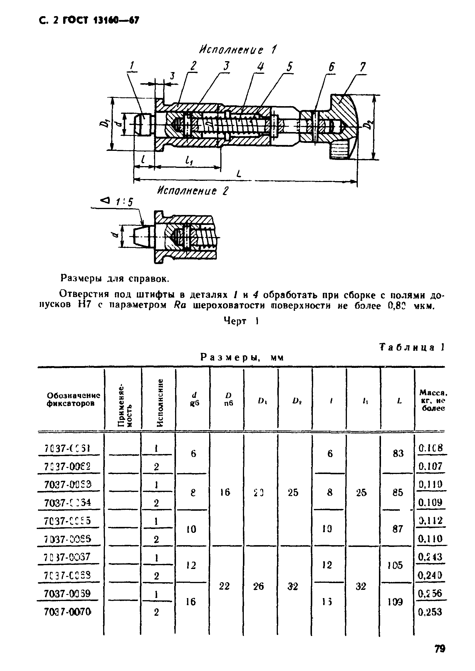 ГОСТ 13160-67