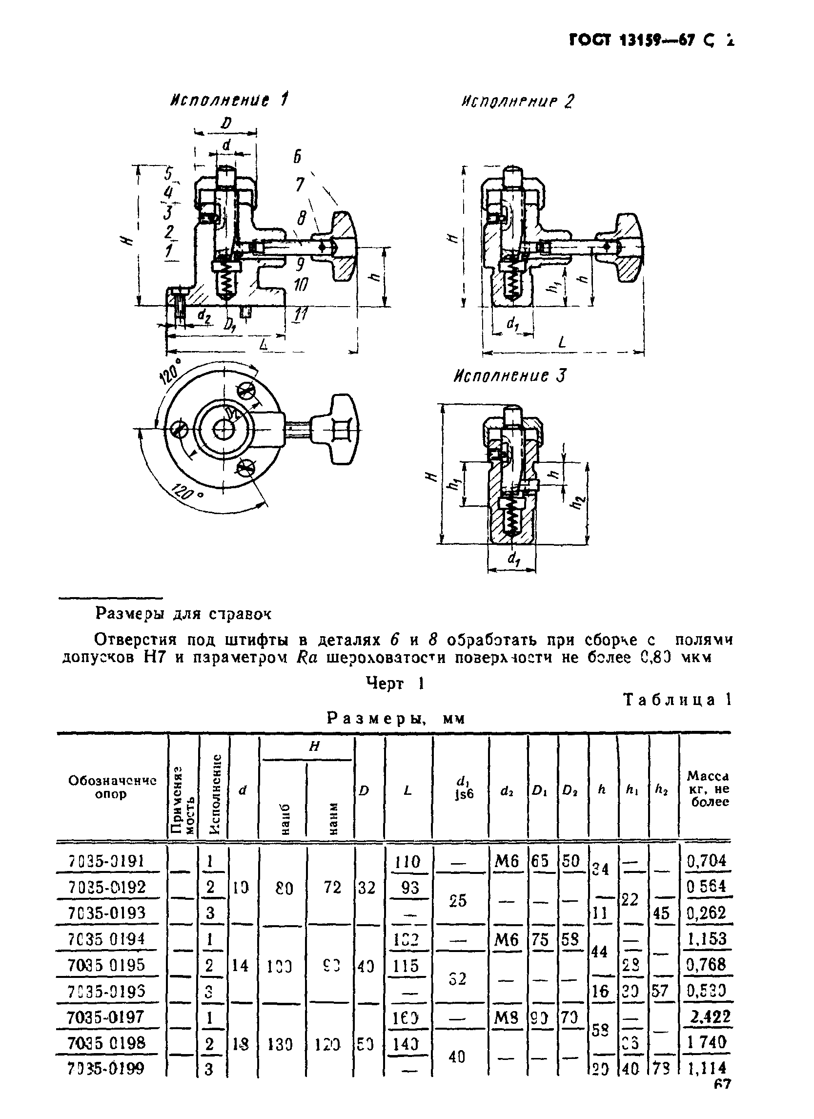 ГОСТ 13159-67