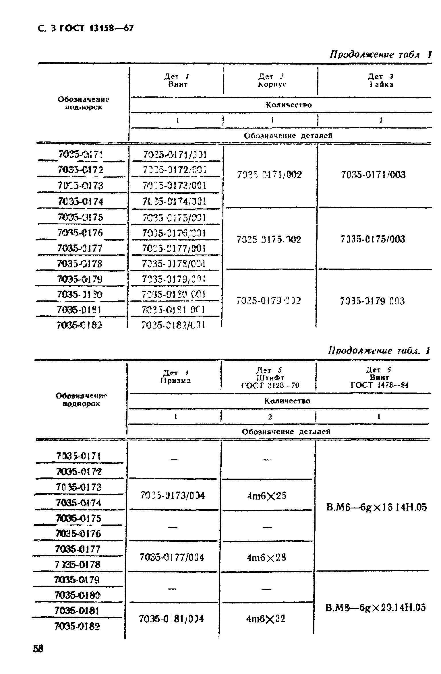 ГОСТ 13158-67