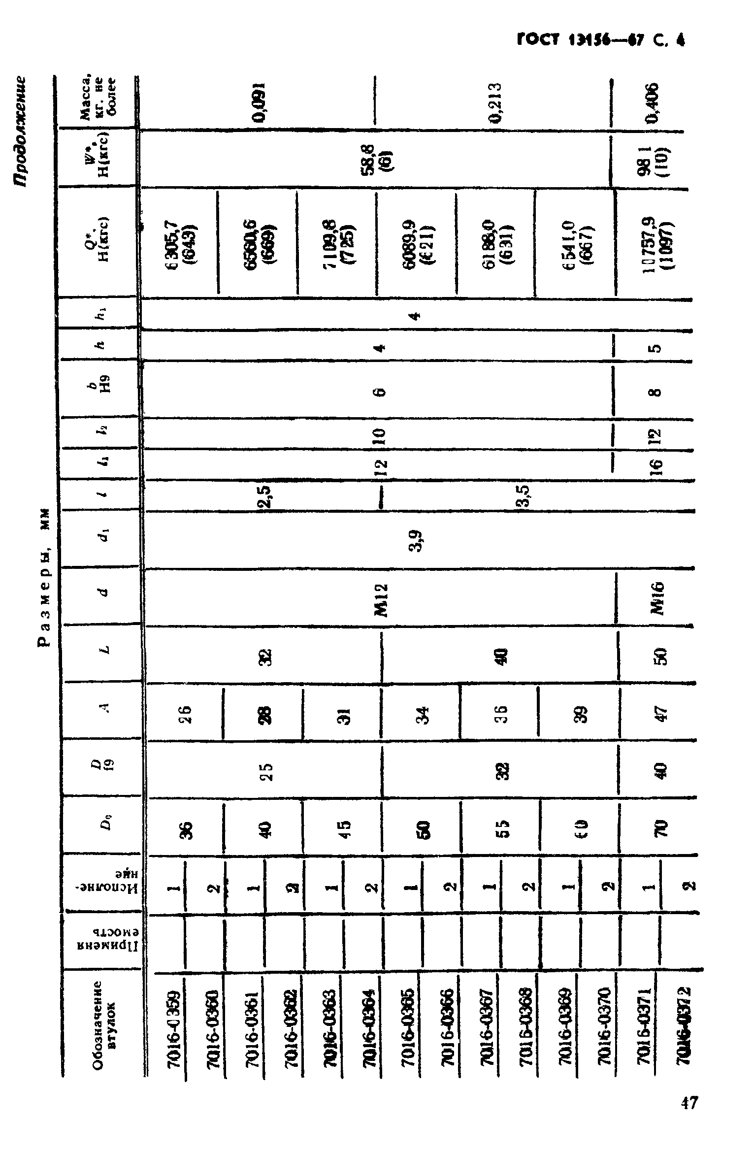 ГОСТ 13156-67