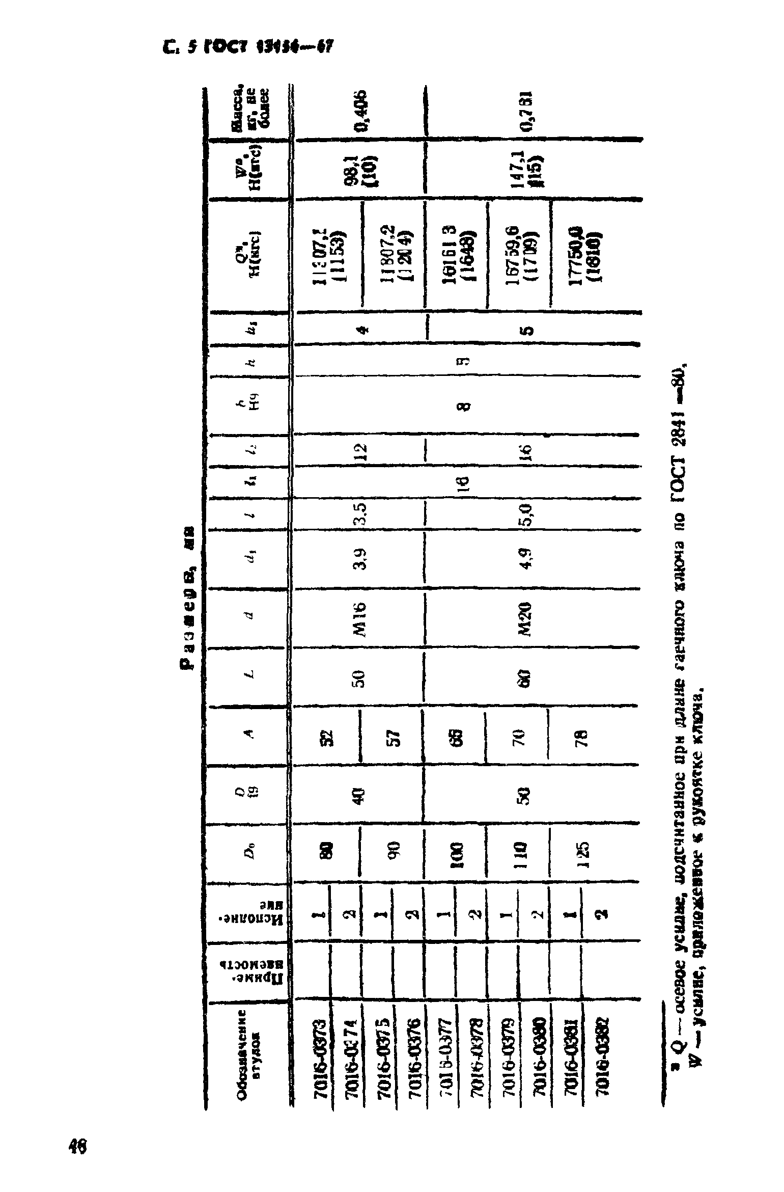 ГОСТ 13156-67