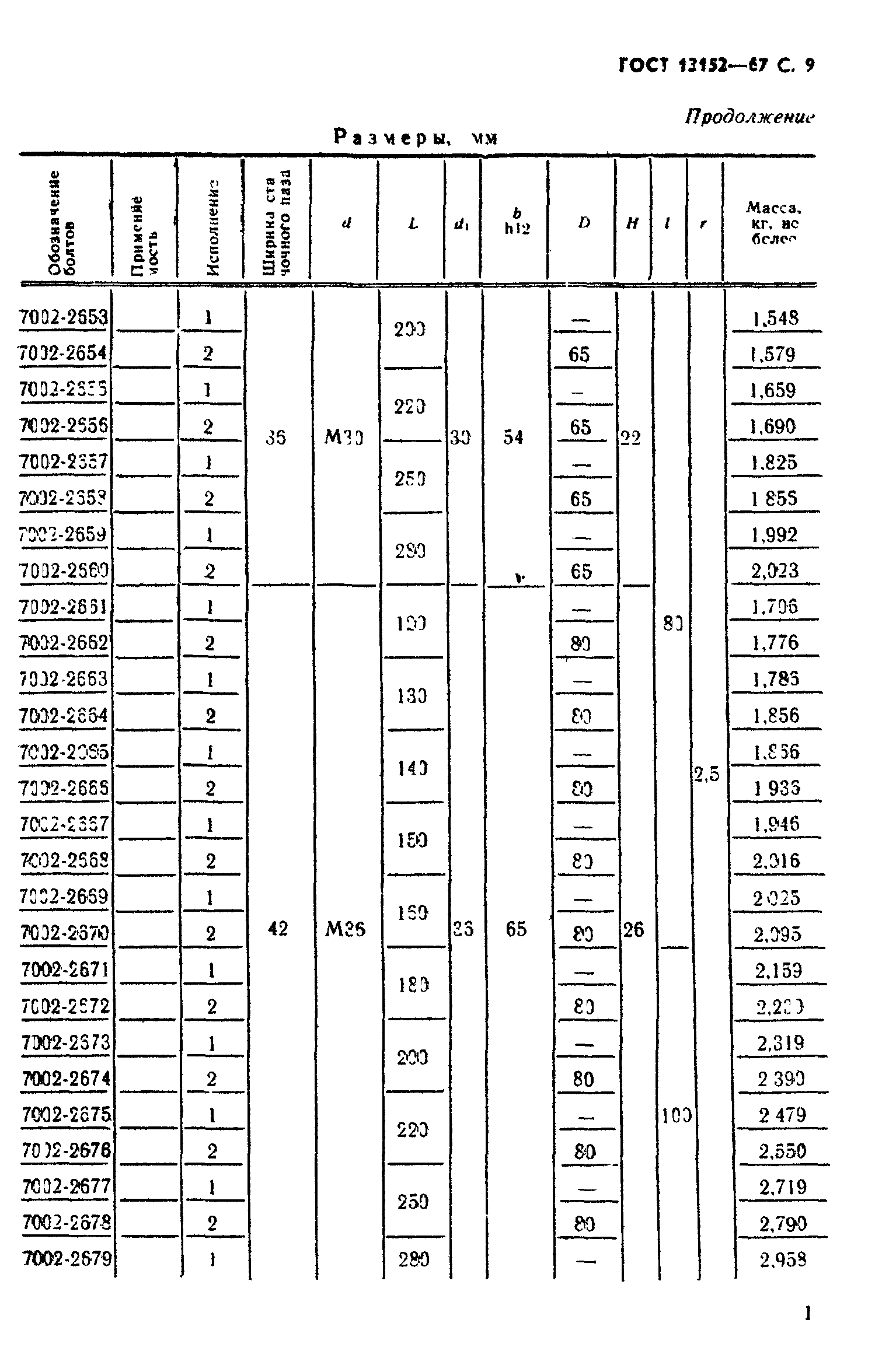 ГОСТ 13152-67