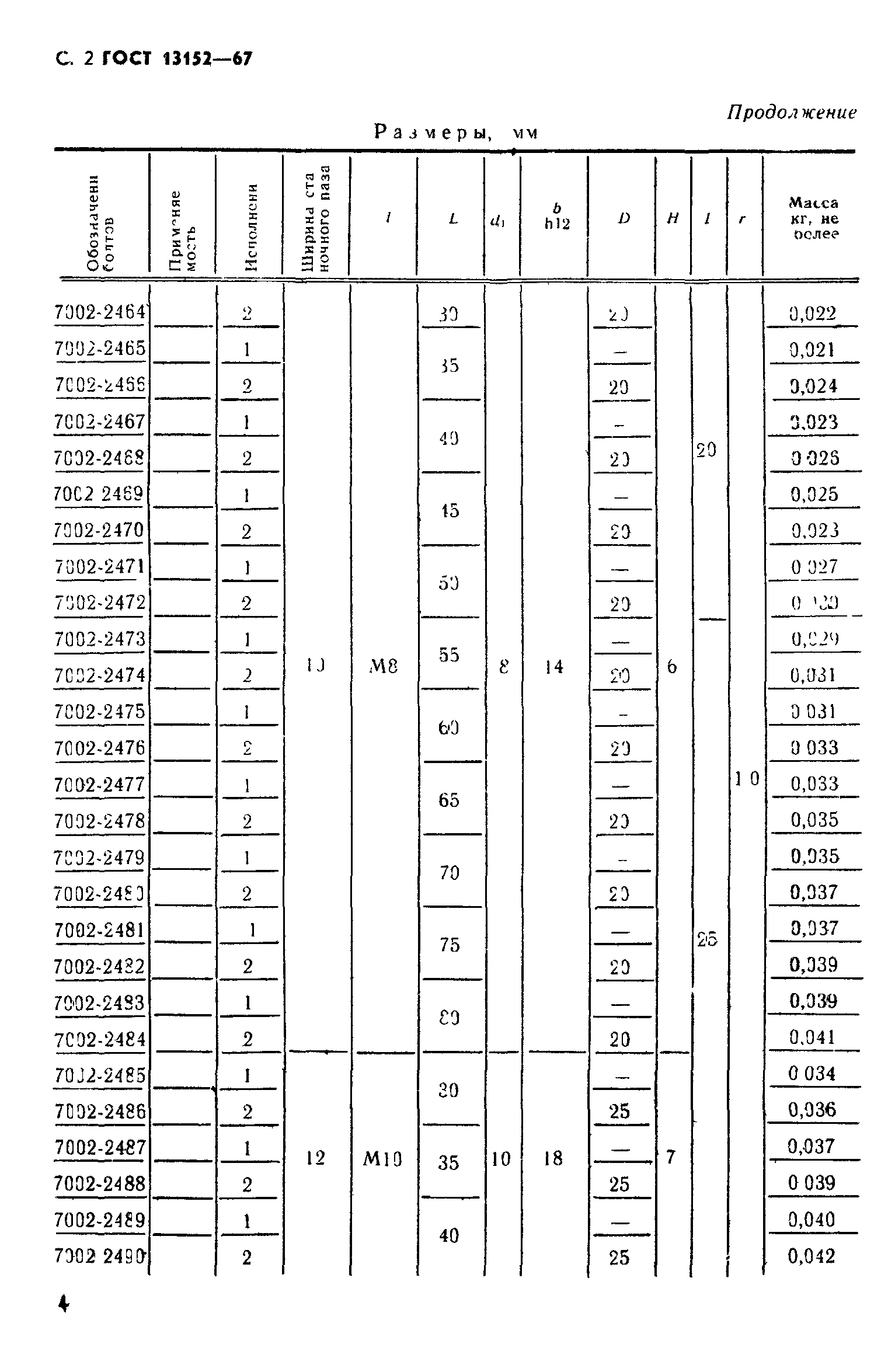 ГОСТ 13152-67