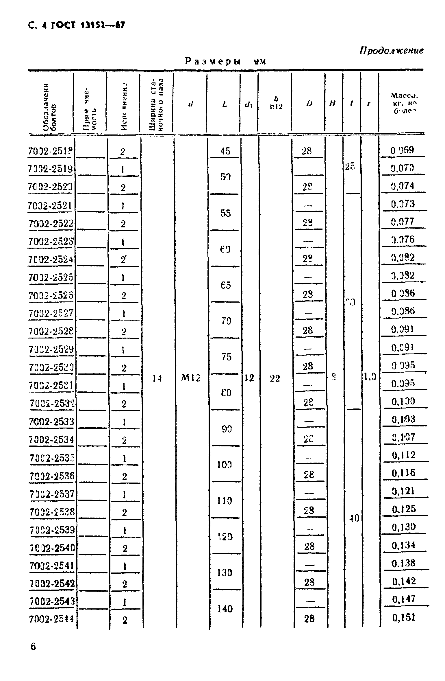 ГОСТ 13152-67