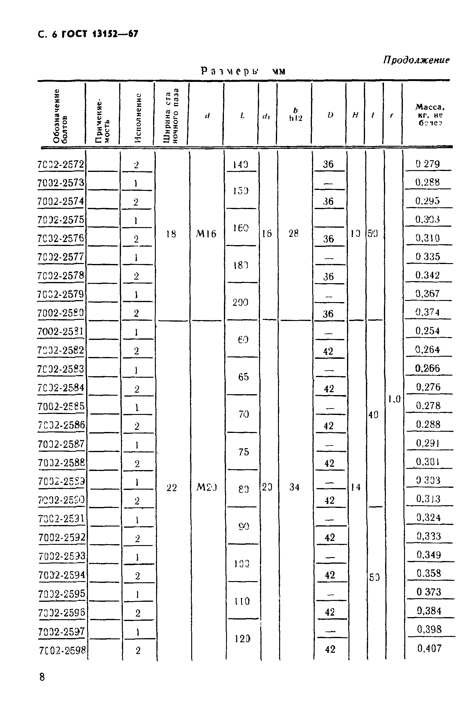 ГОСТ 13152-67