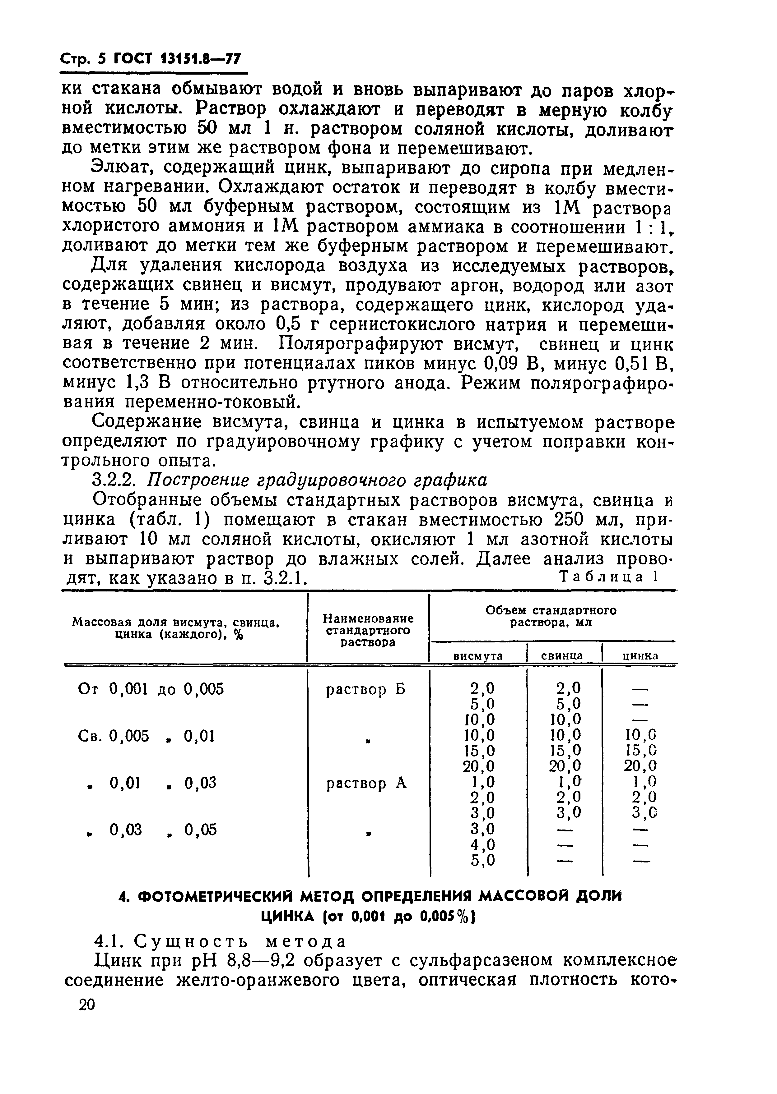 ГОСТ 13151.8-77