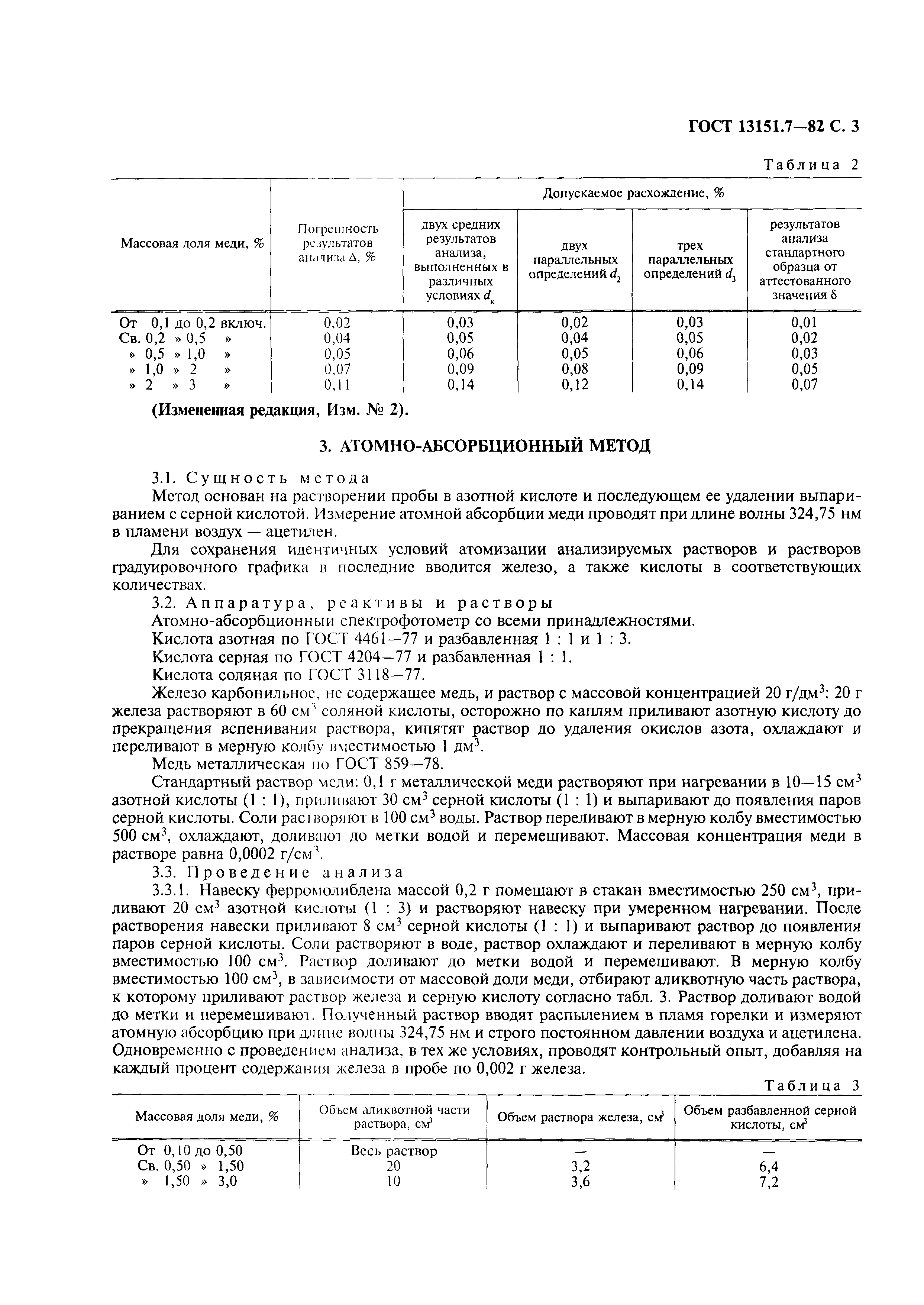 ГОСТ 13151.7-82