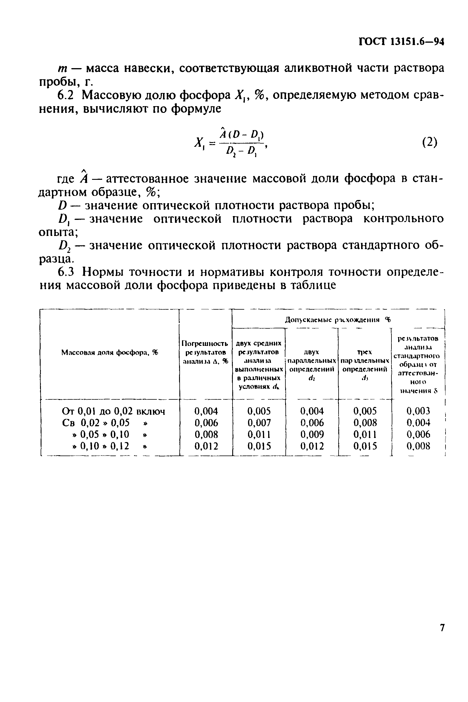 ГОСТ 13151.6-94