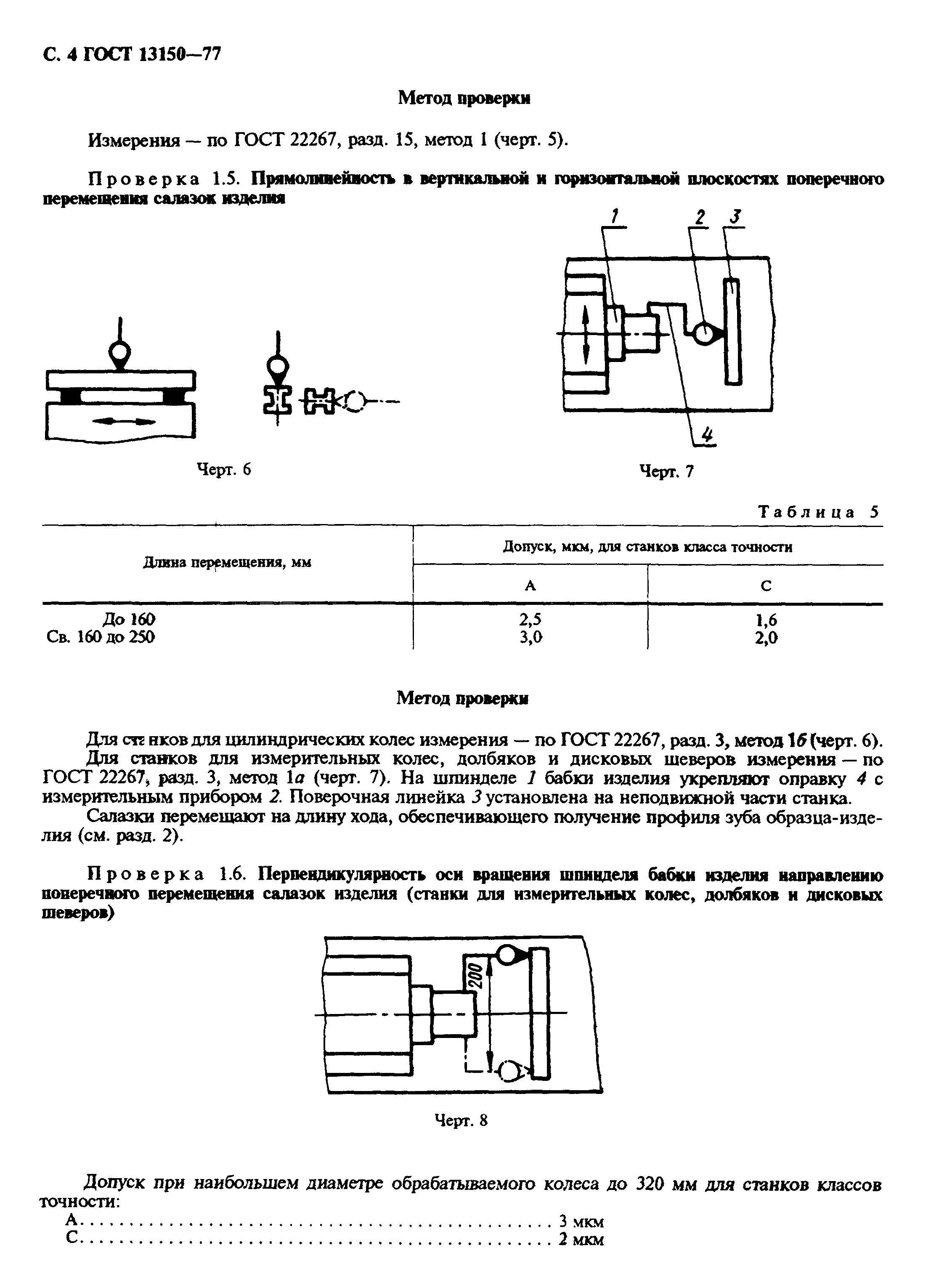 ГОСТ 13150-77