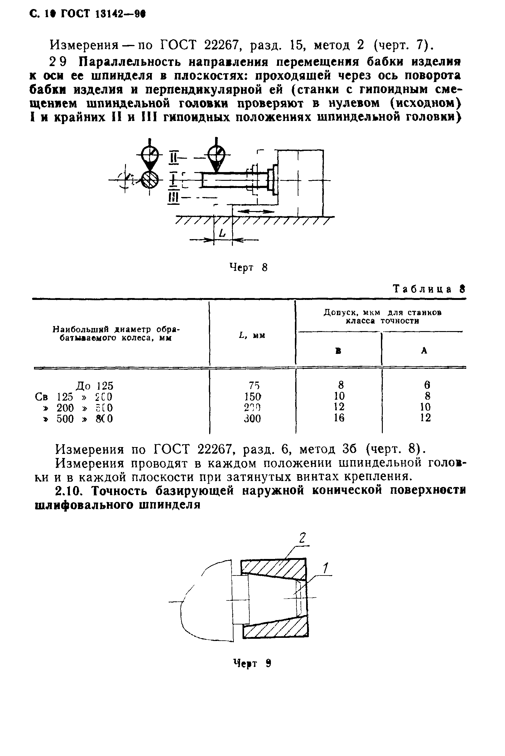 ГОСТ 13142-90