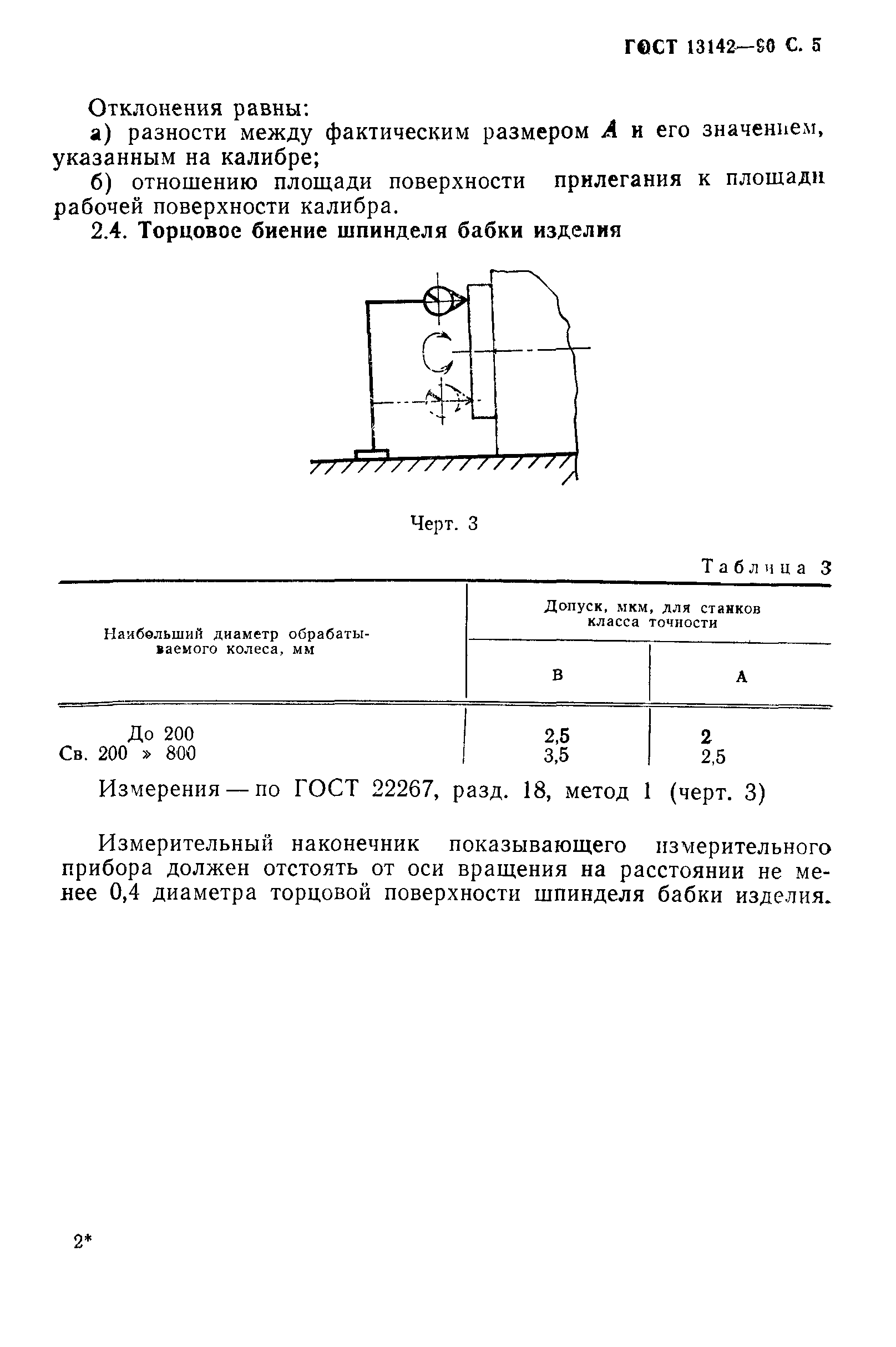 ГОСТ 13142-90