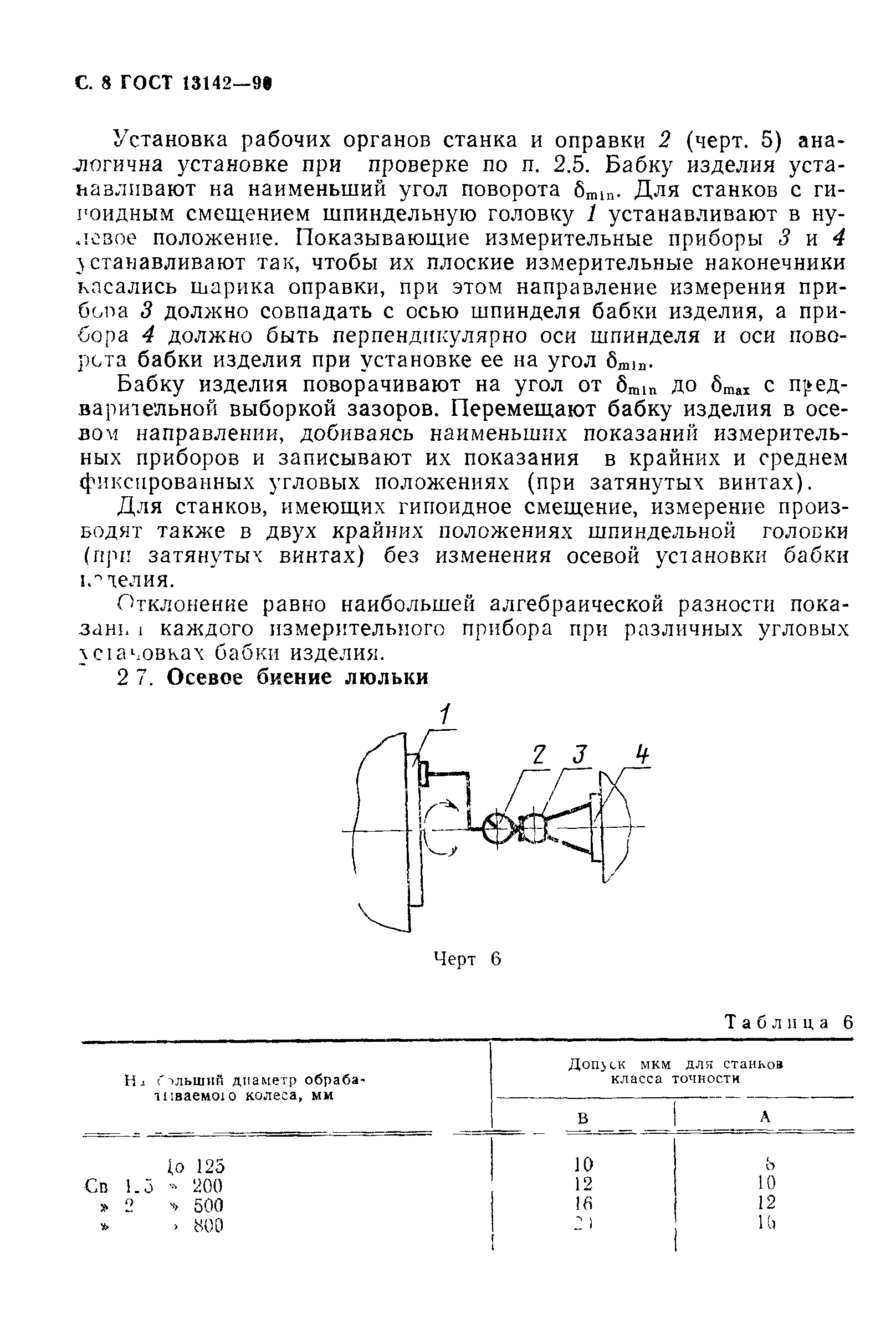 ГОСТ 13142-90