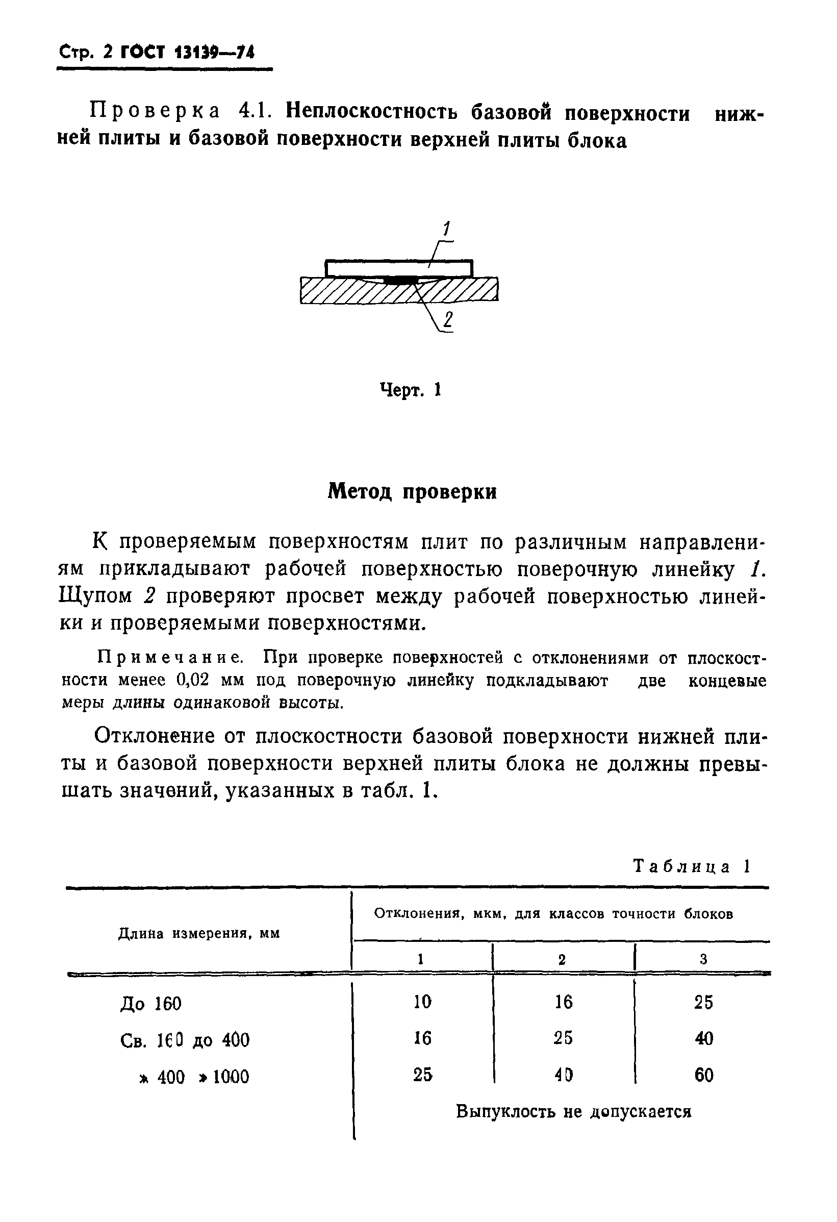 ГОСТ 13139-74