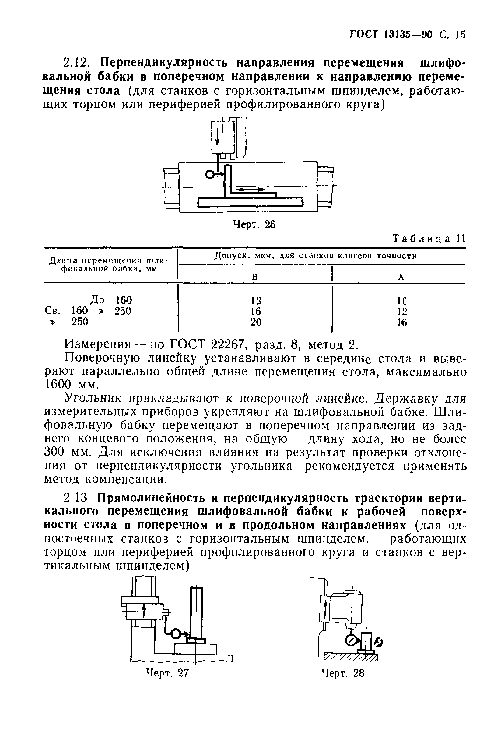 ГОСТ 13135-90