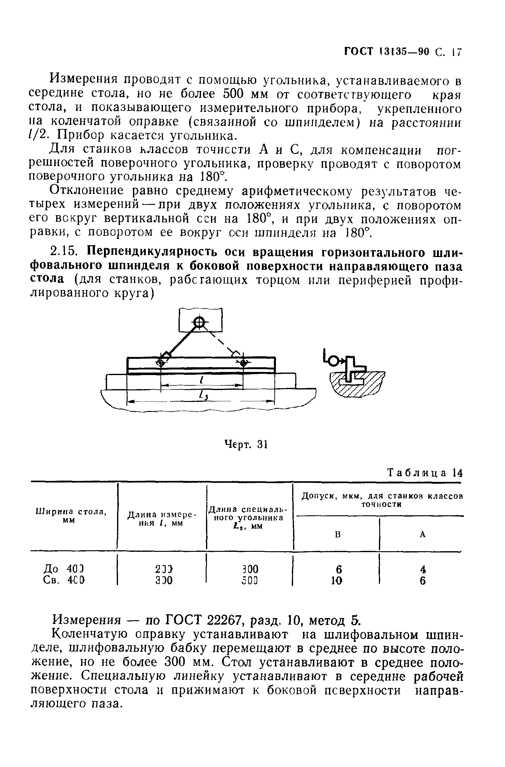 ГОСТ 13135-90