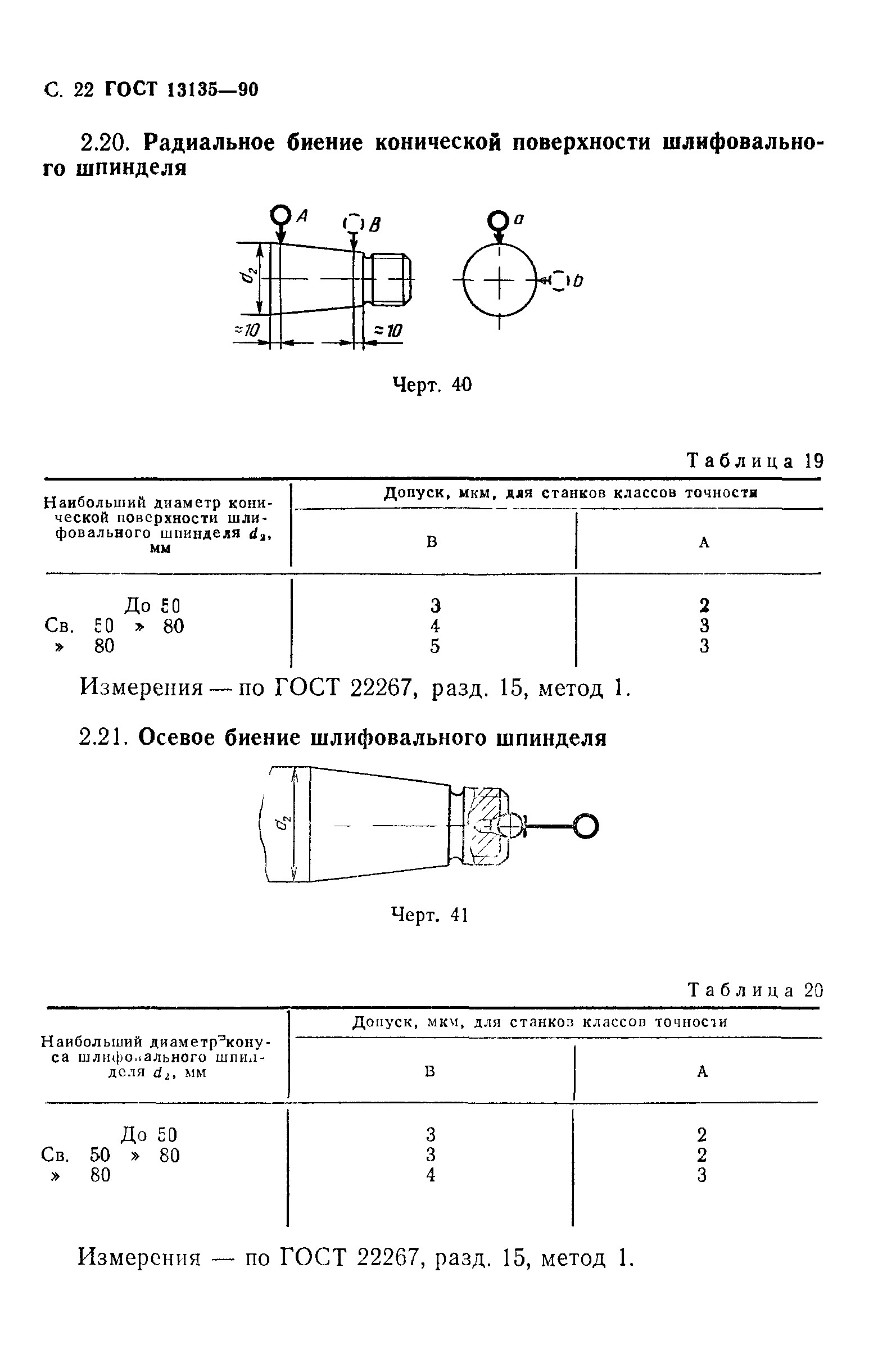 ГОСТ 13135-90