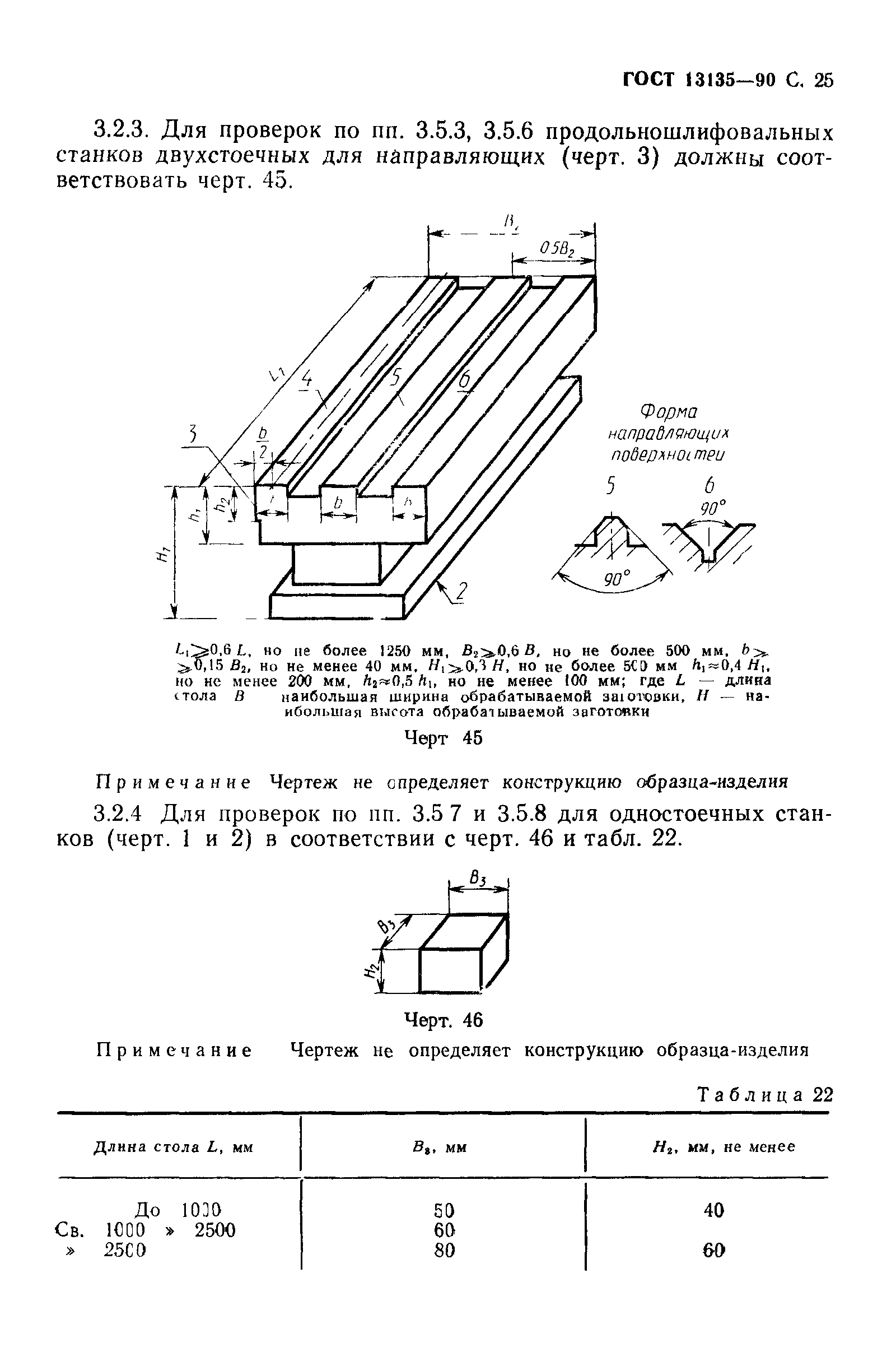 ГОСТ 13135-90