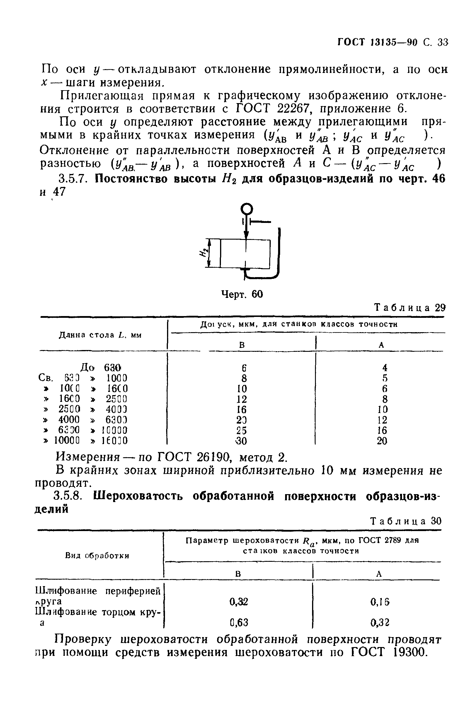 ГОСТ 13135-90