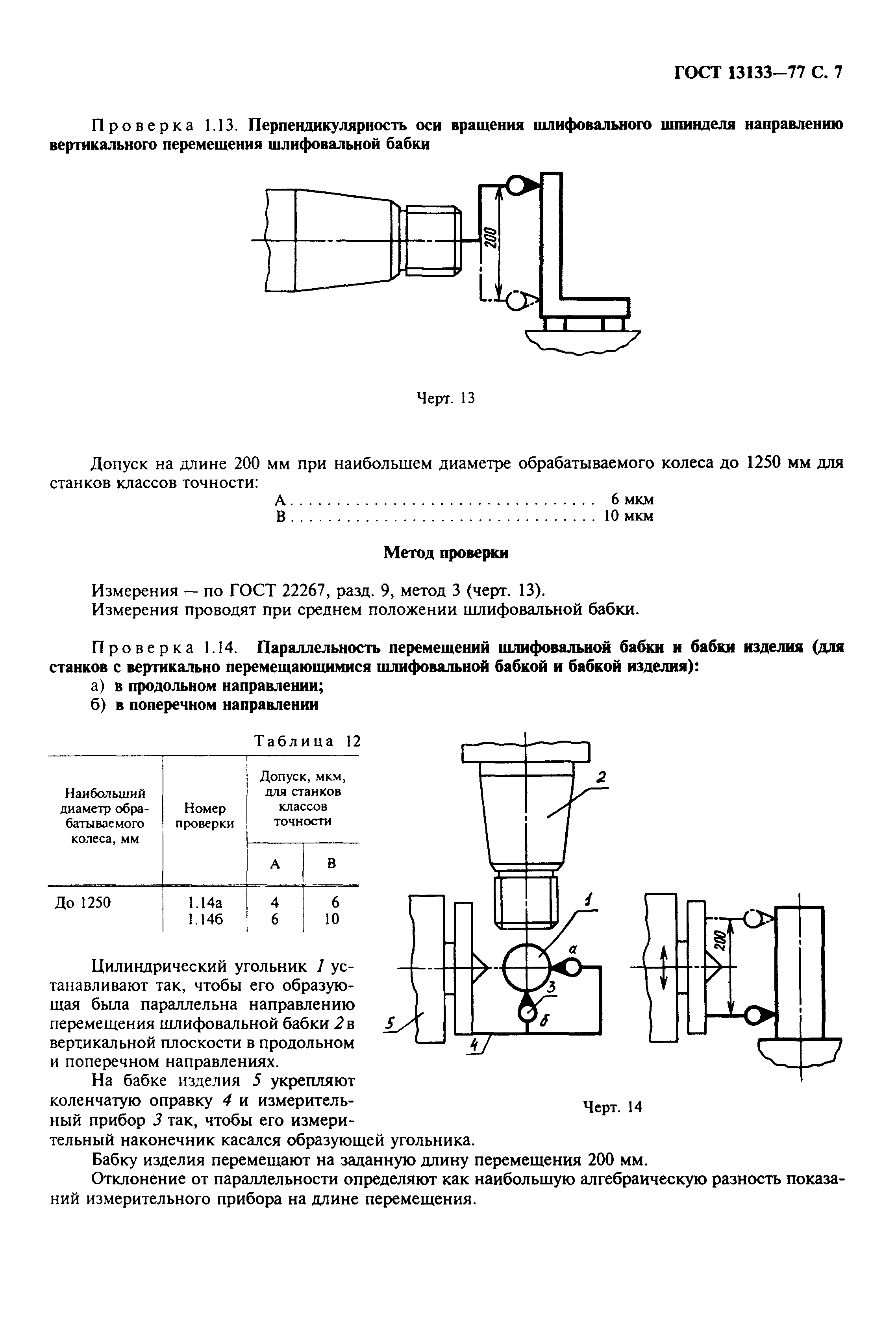 ГОСТ 13133-77