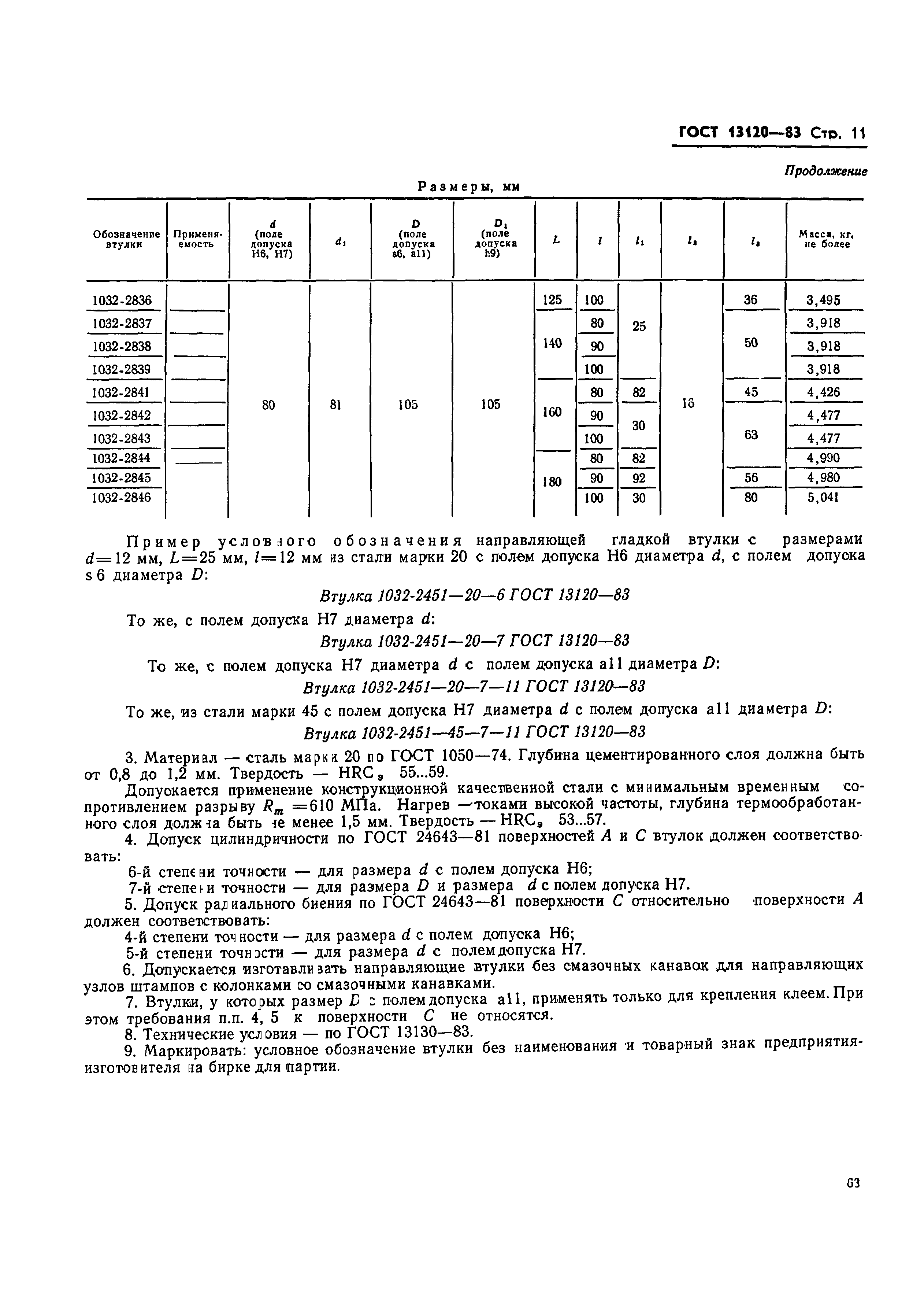 ГОСТ 13120-83