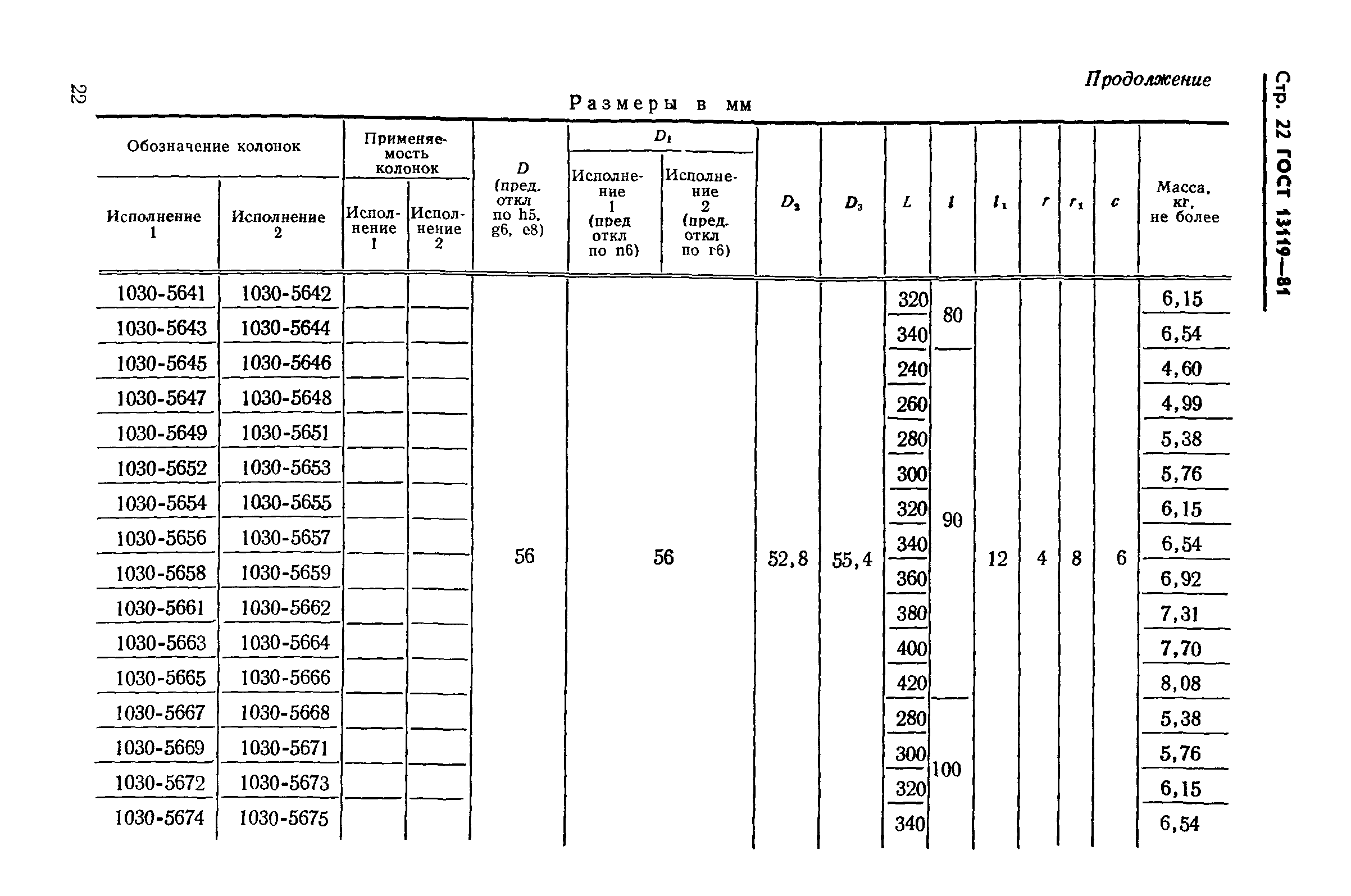 ГОСТ 13119-81