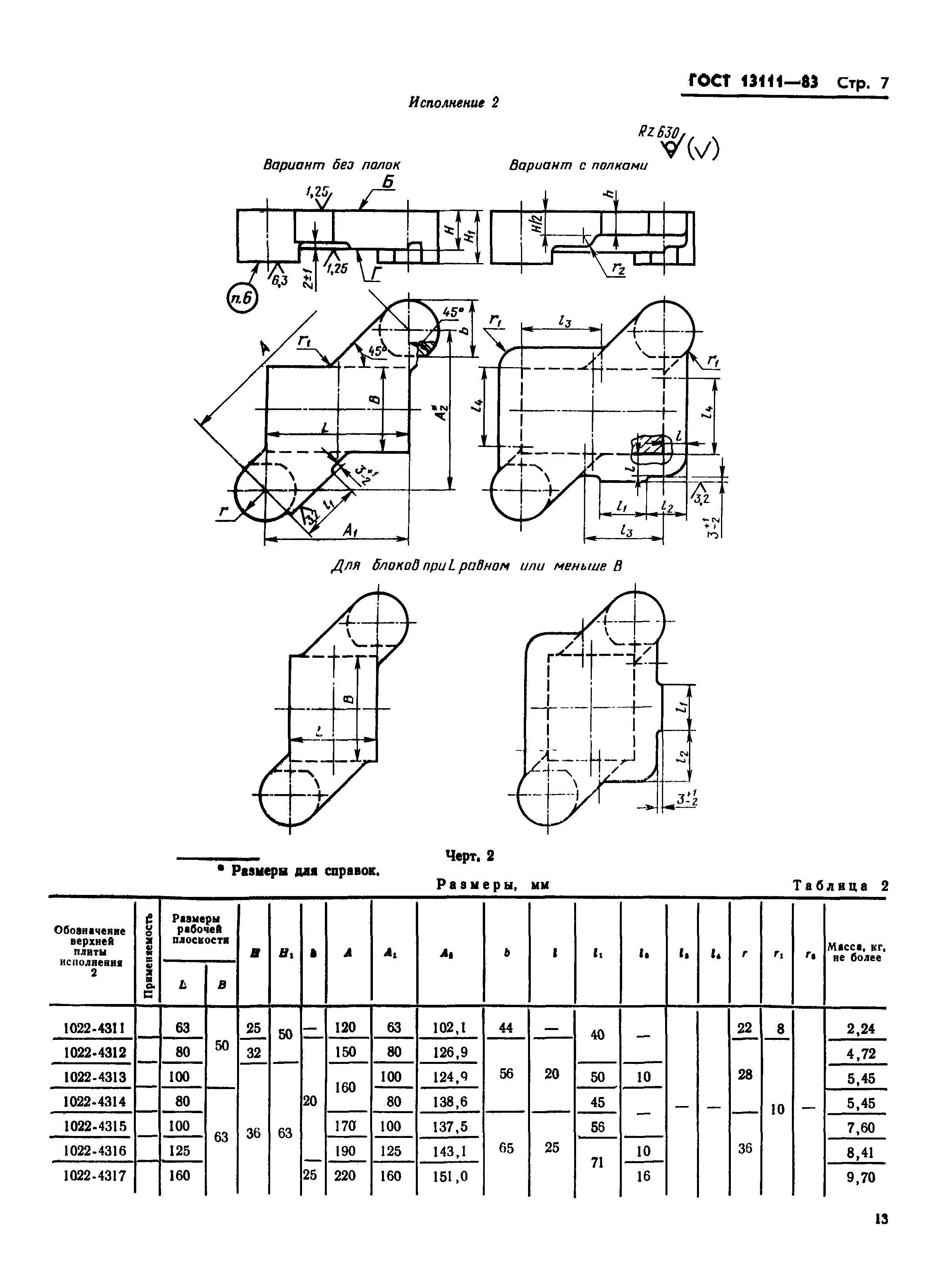 ГОСТ 13111-83