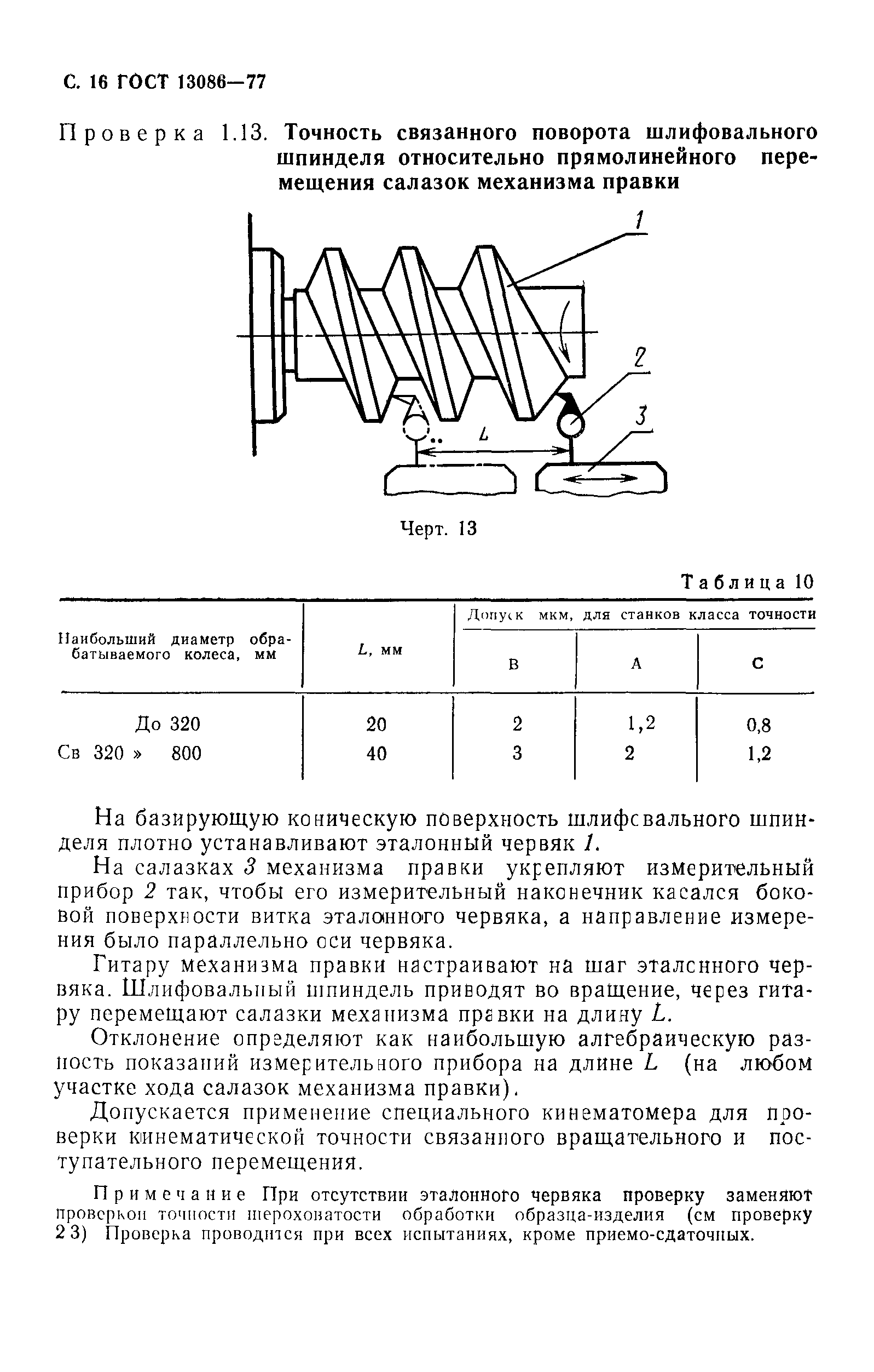 ГОСТ 13086-77