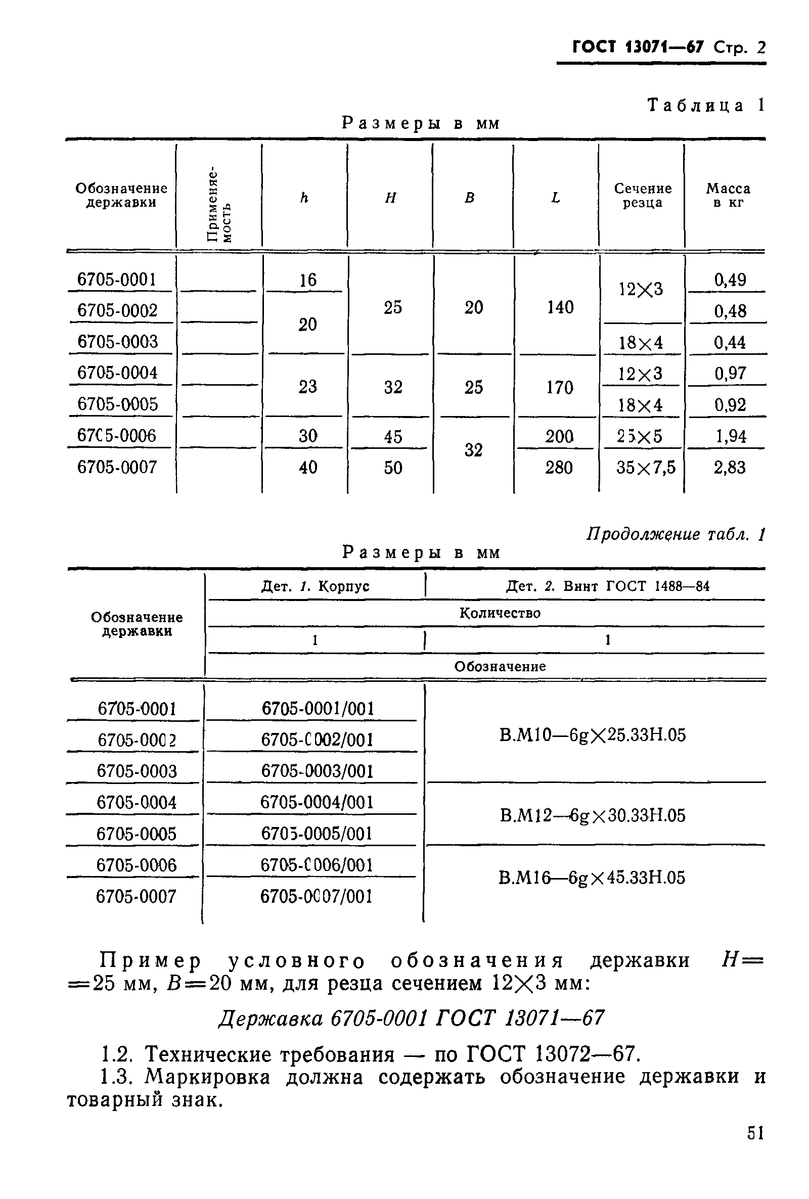 ГОСТ 13071-67