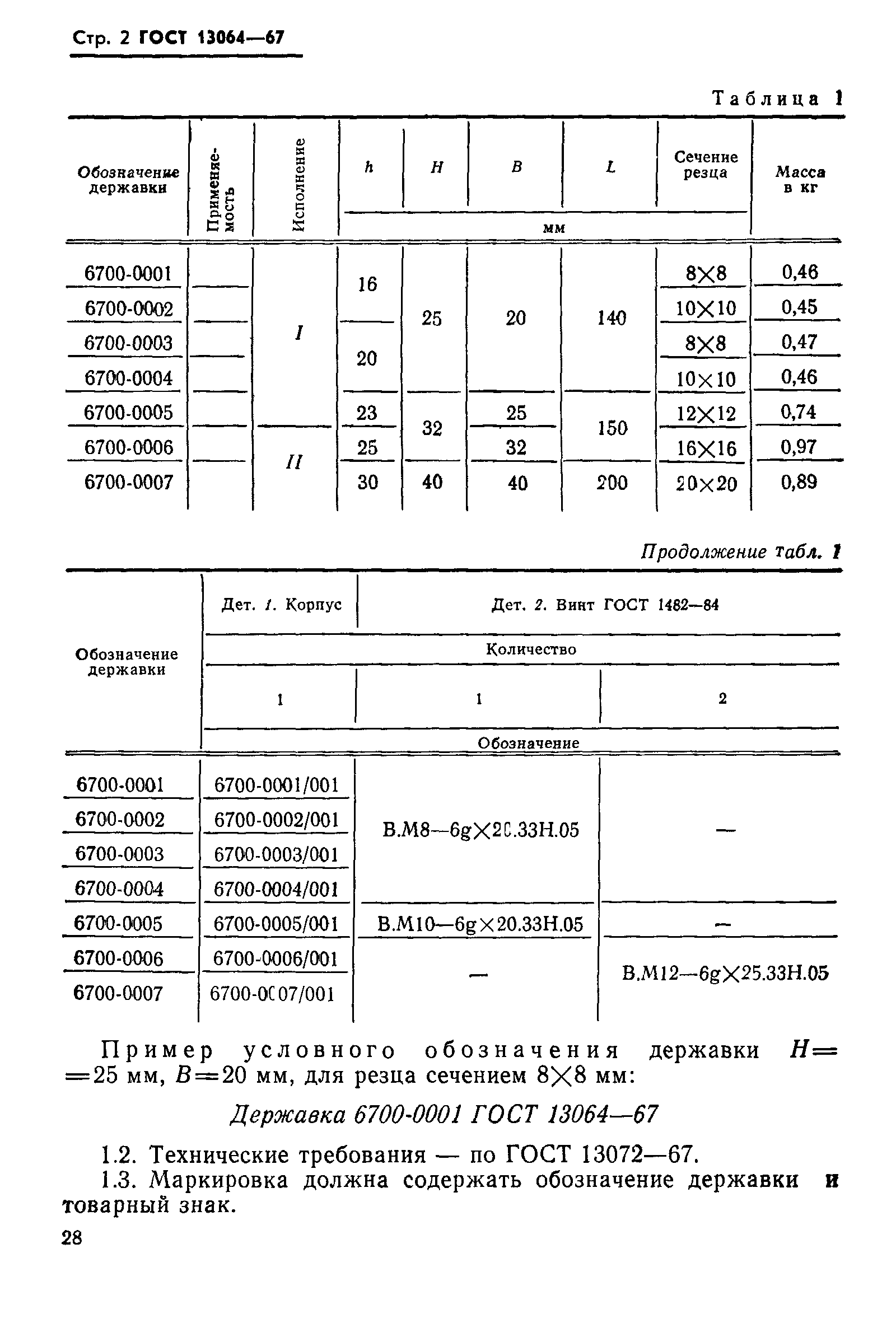 ГОСТ 13064-67