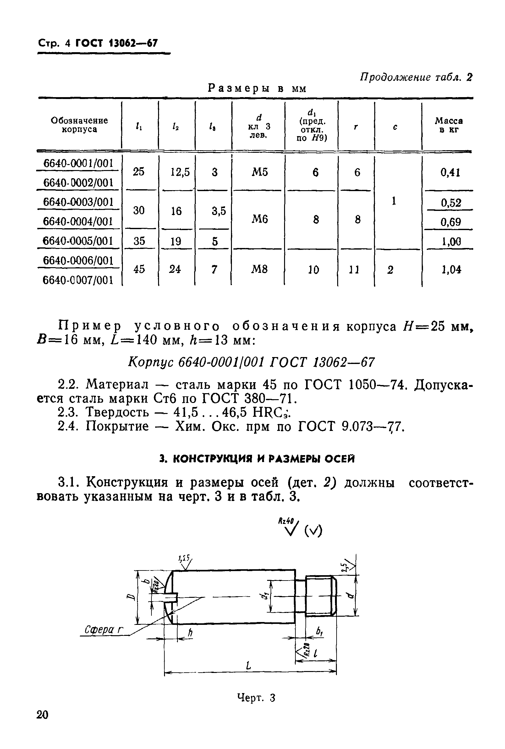 ГОСТ 13062-67