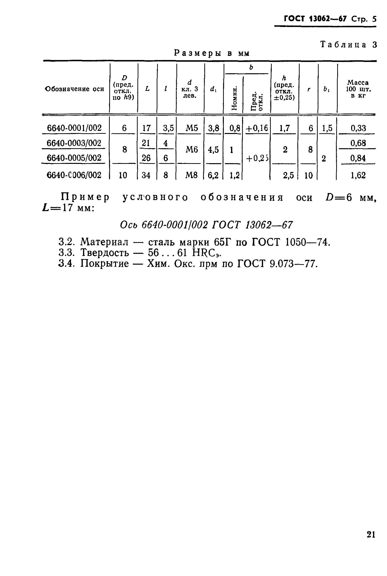 ГОСТ 13062-67