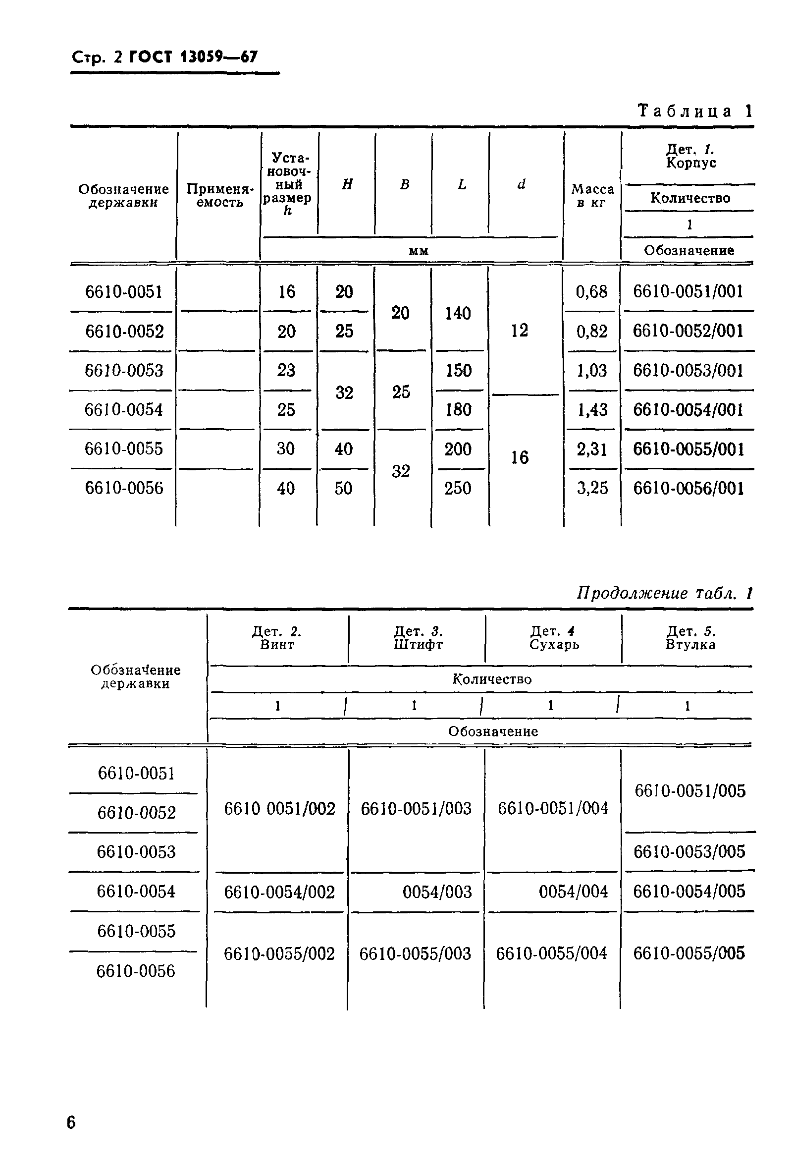 ГОСТ 13059-67