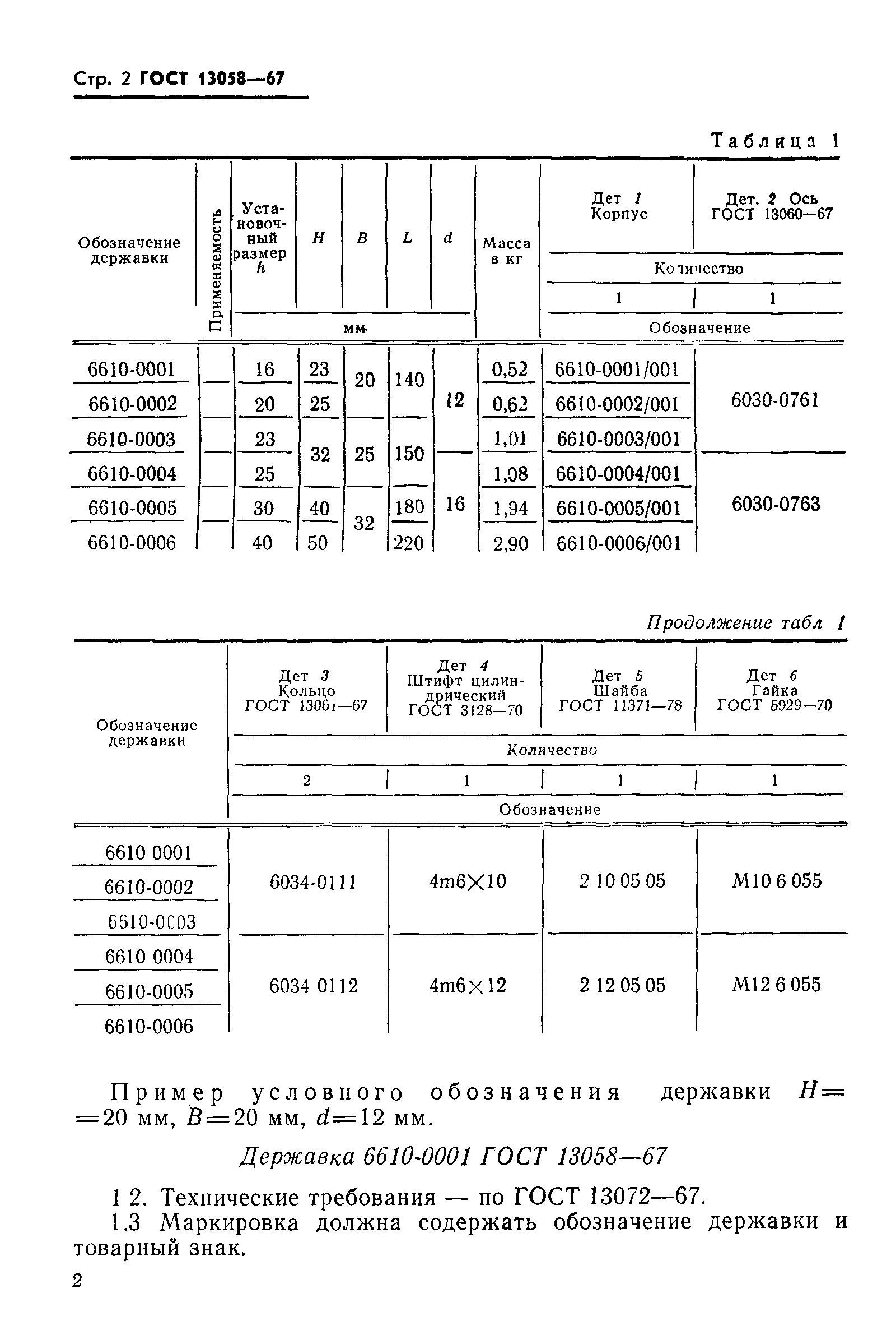 ГОСТ 13058-67